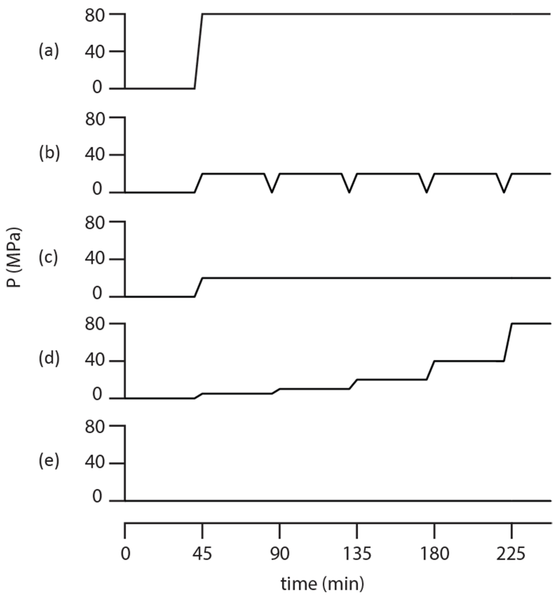 Molecules 27 07972 g001