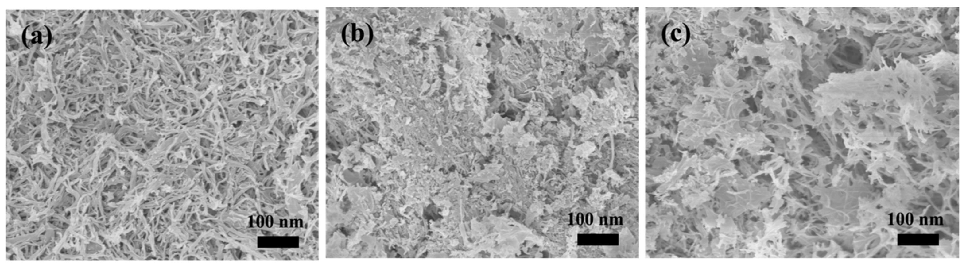 Molecules 27 07973 g006 Molecules 27 07973 g006