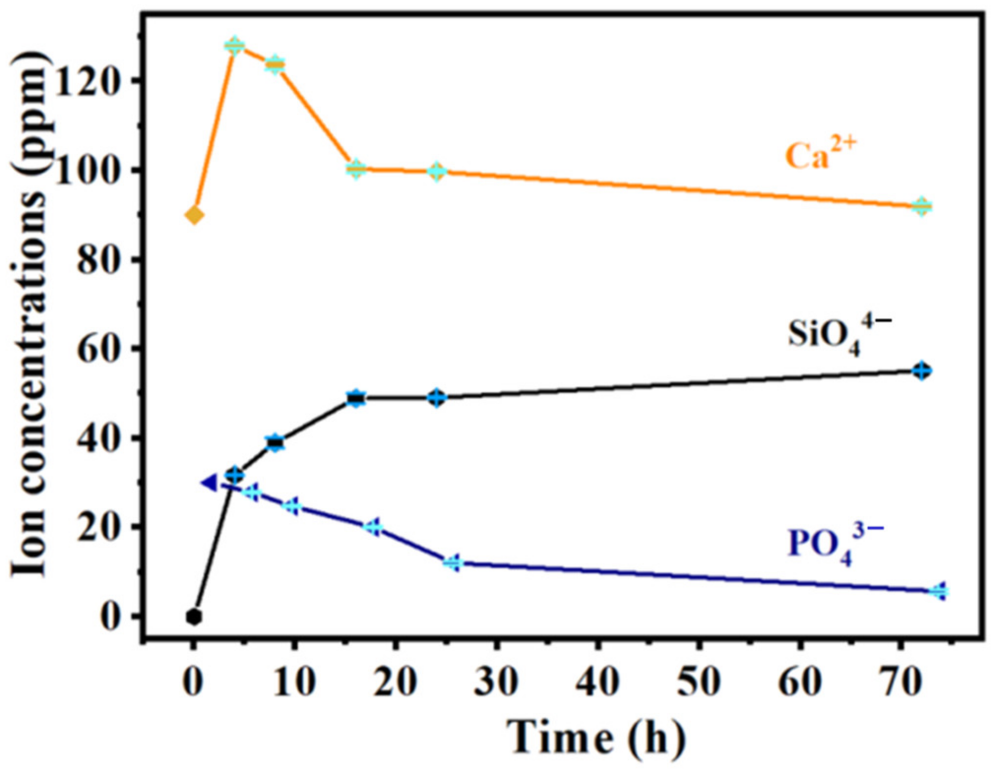 Molecules 27 07973 g008 Molecules 27 07973 g008