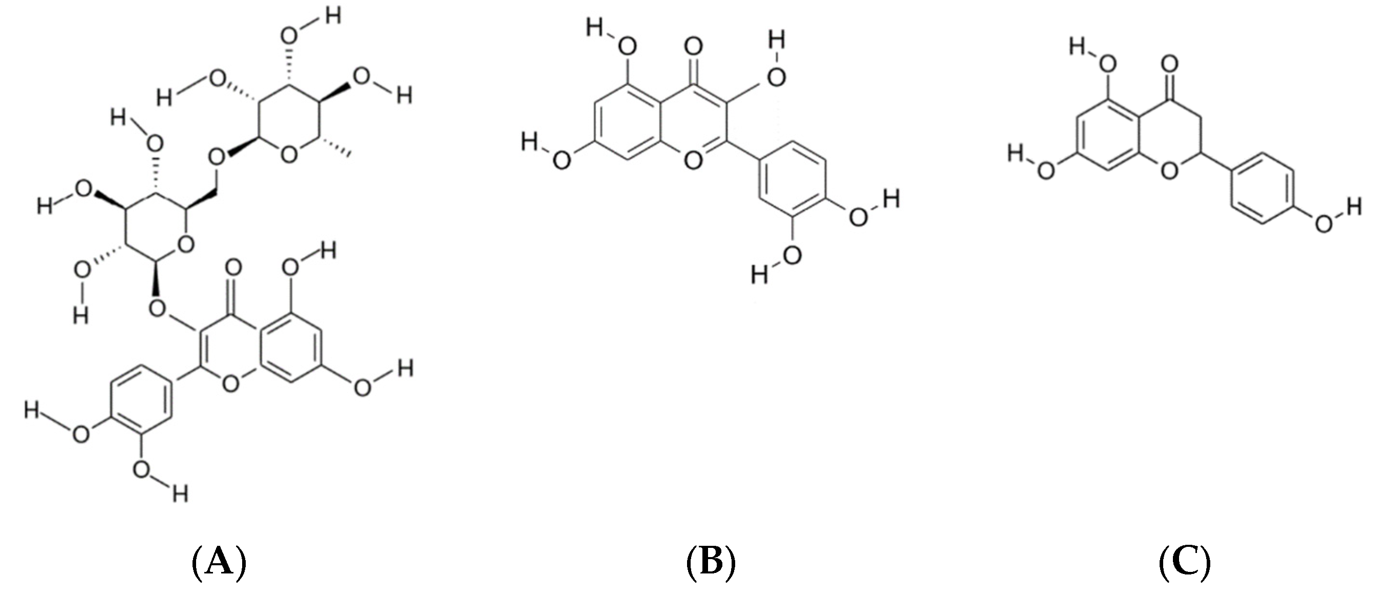 Molecules 27 07977 g005 Molecules 27 07977 g005