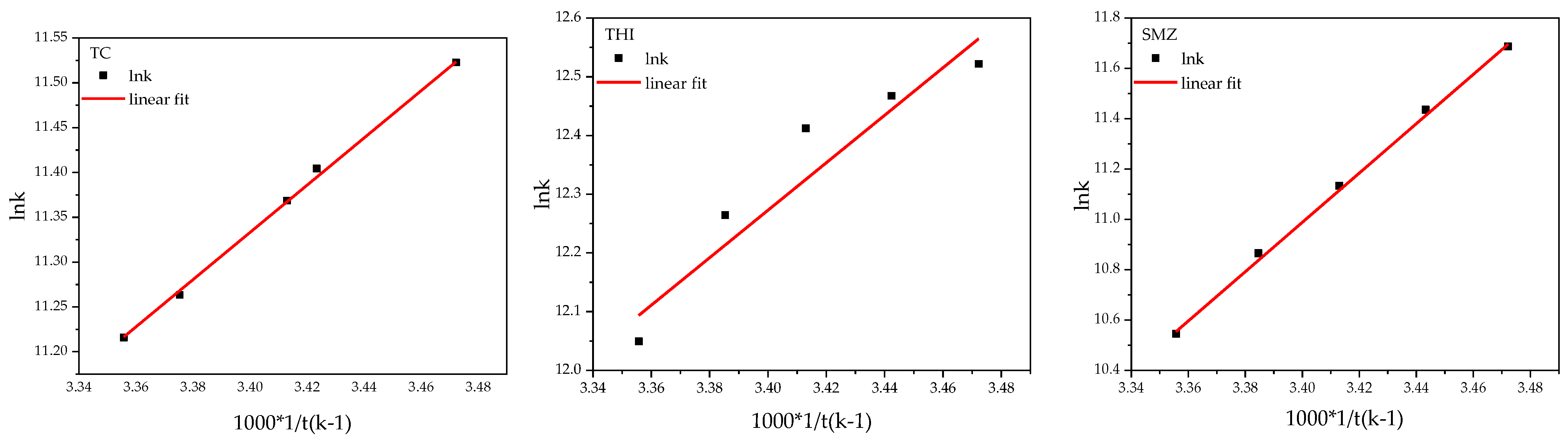 Molecules 27 07980 g008