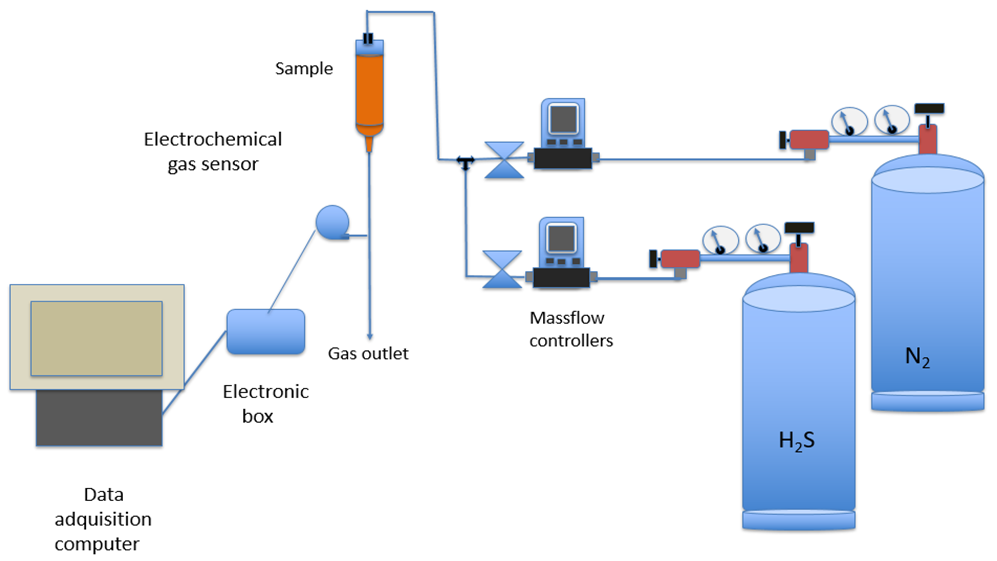 Molecules 27 07983 g009