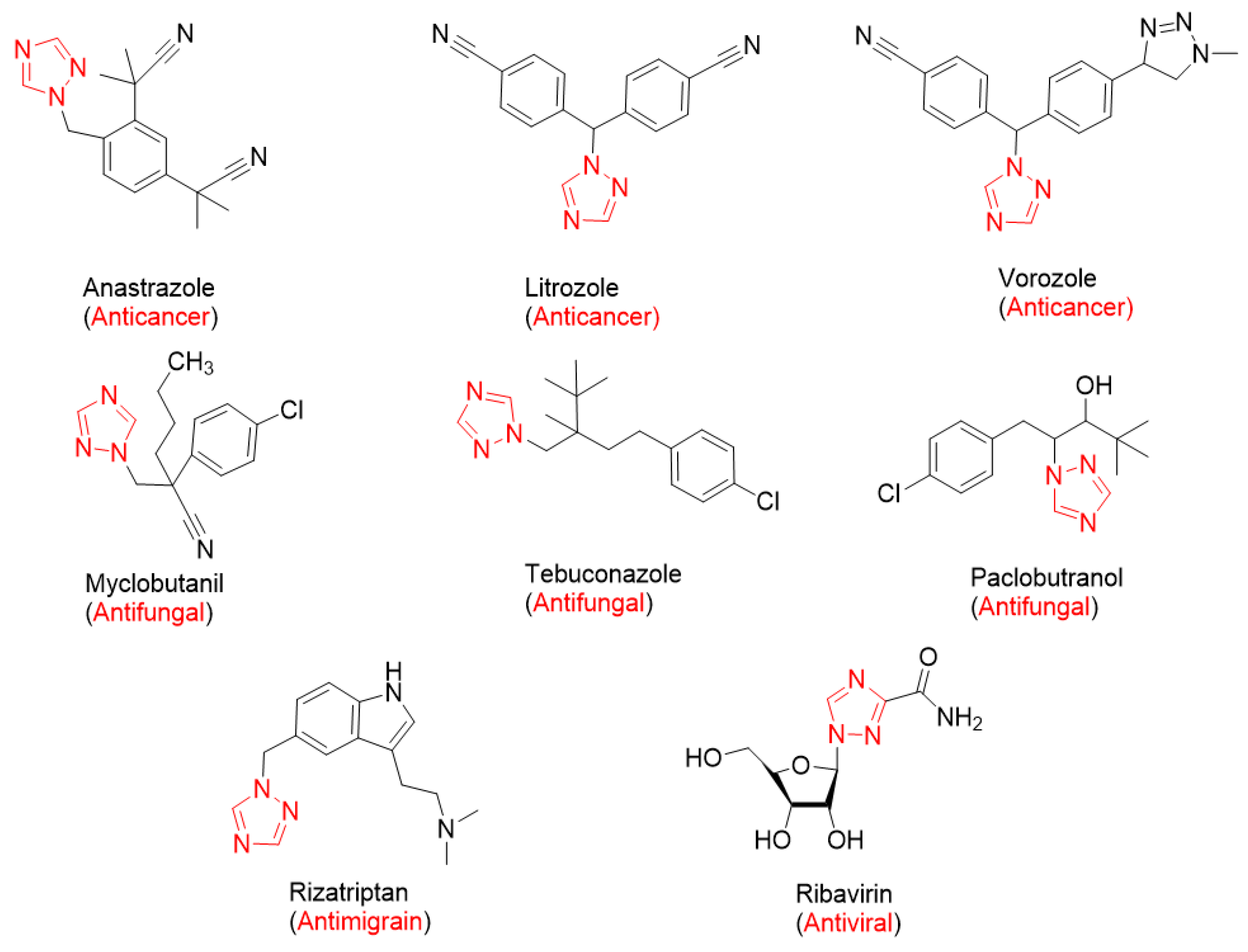 Molecules 27 07984 g001 Molecules 27 07984 g001