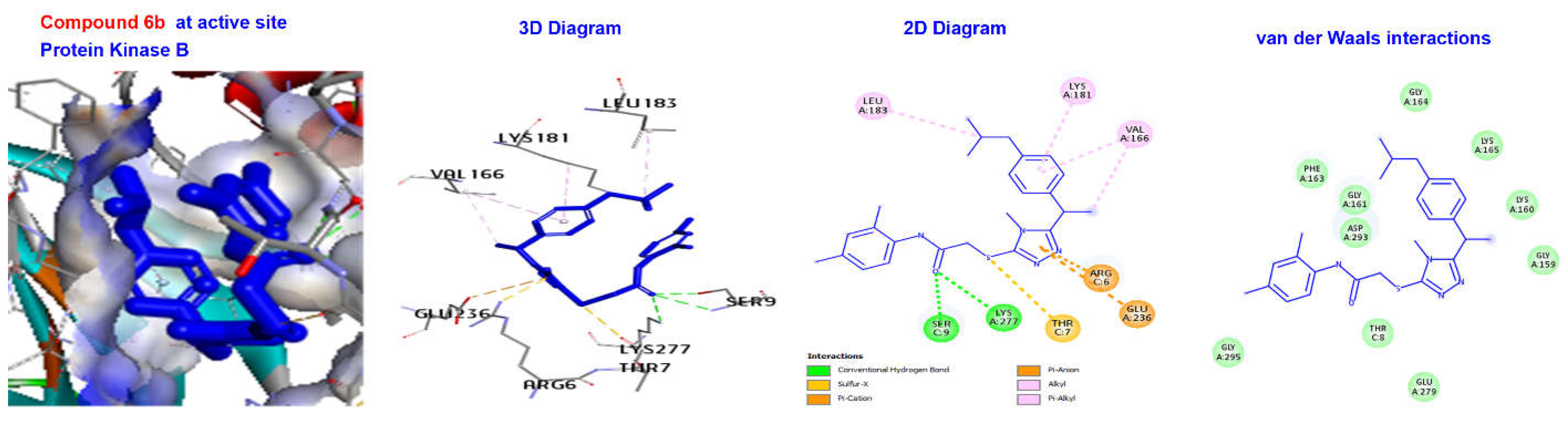 Molecules 27 07984 g005 Molecules 27 07984 g005