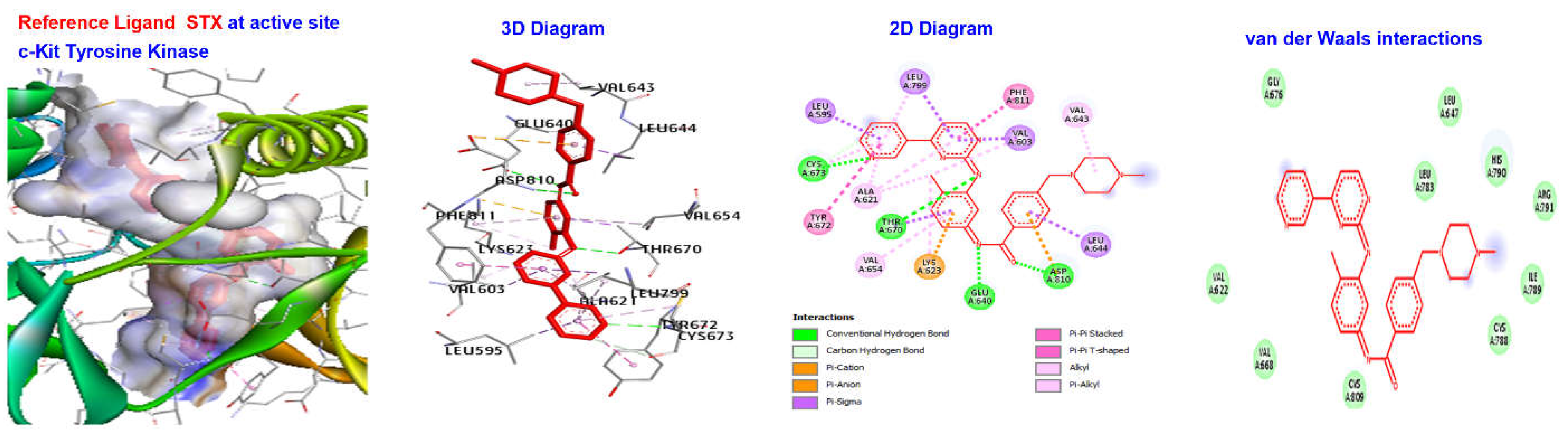 Molecules 27 07984 g006 Molecules 27 07984 g006