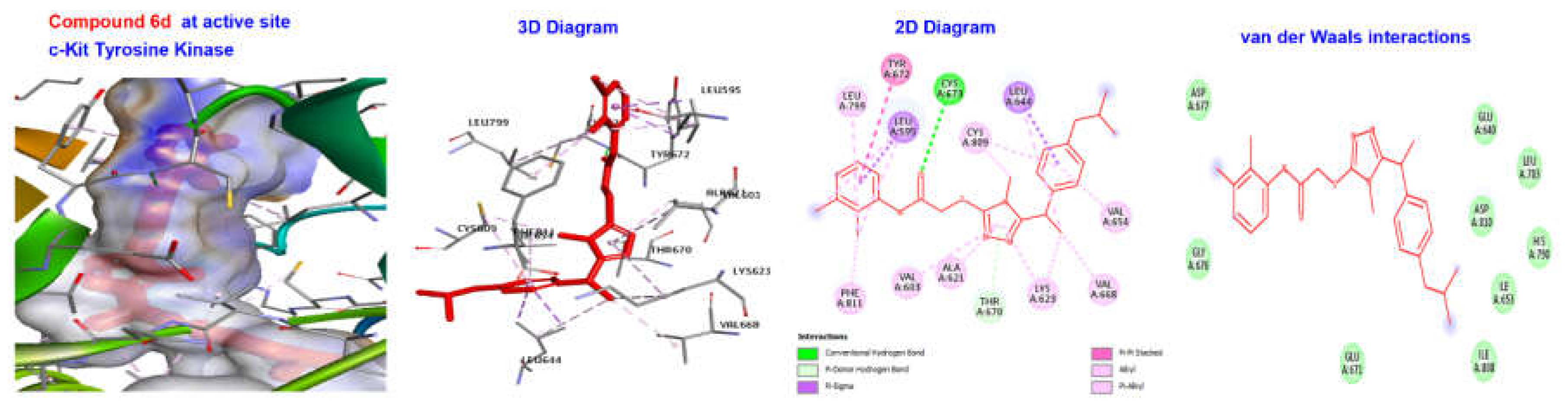 Molecules 27 07984 g007 Molecules 27 07984 g007