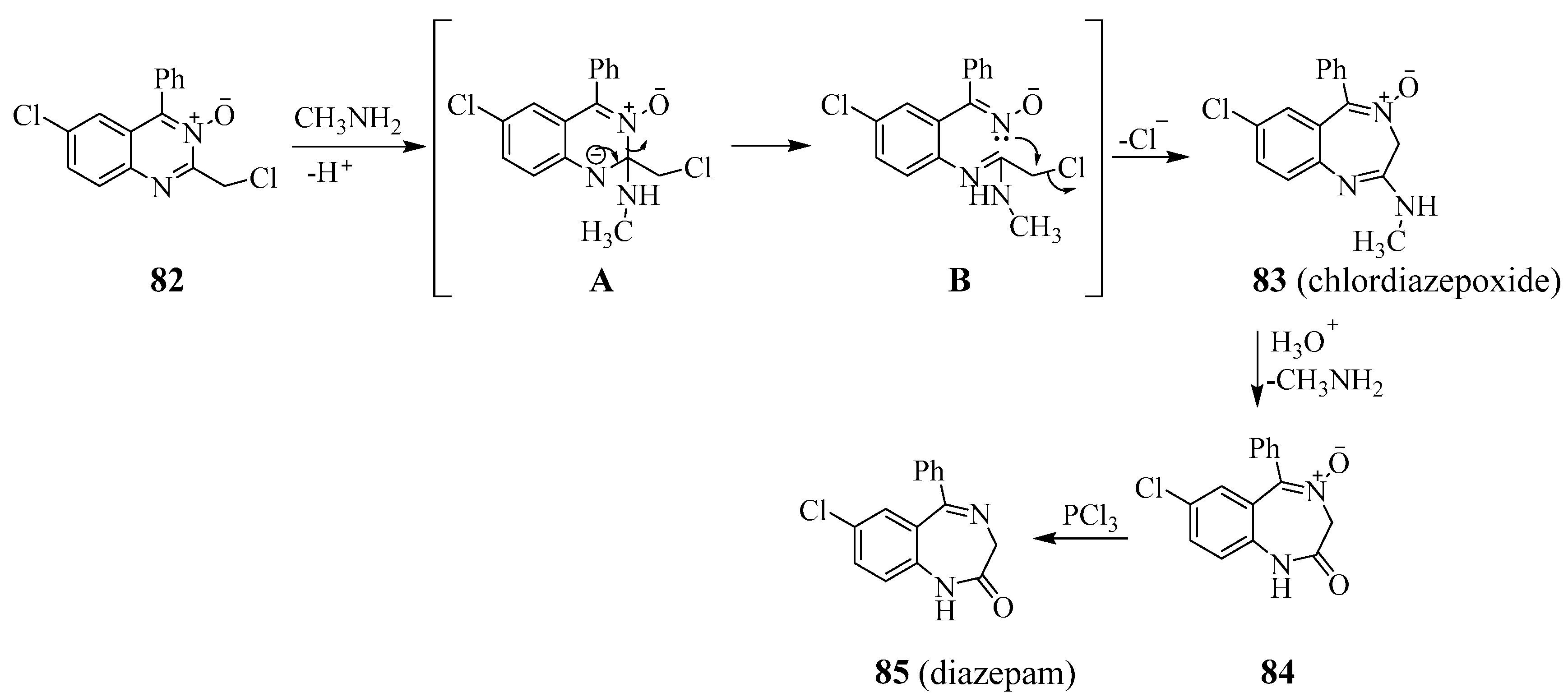 Molecules 27 07985 sch036 Molecules 27 07985 sch036