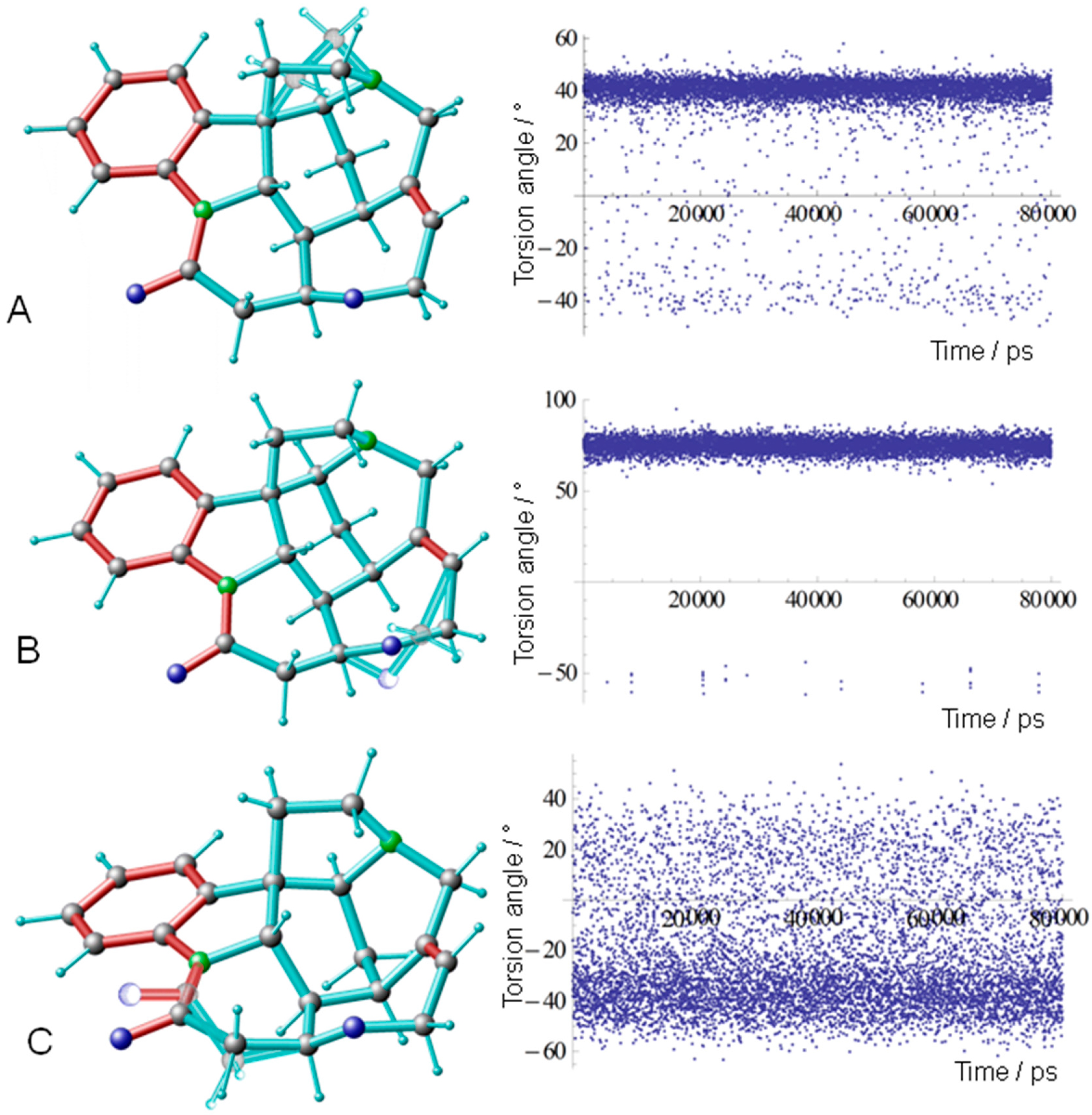 Molecules 27 07987 g002 Molecules 27 07987 g002