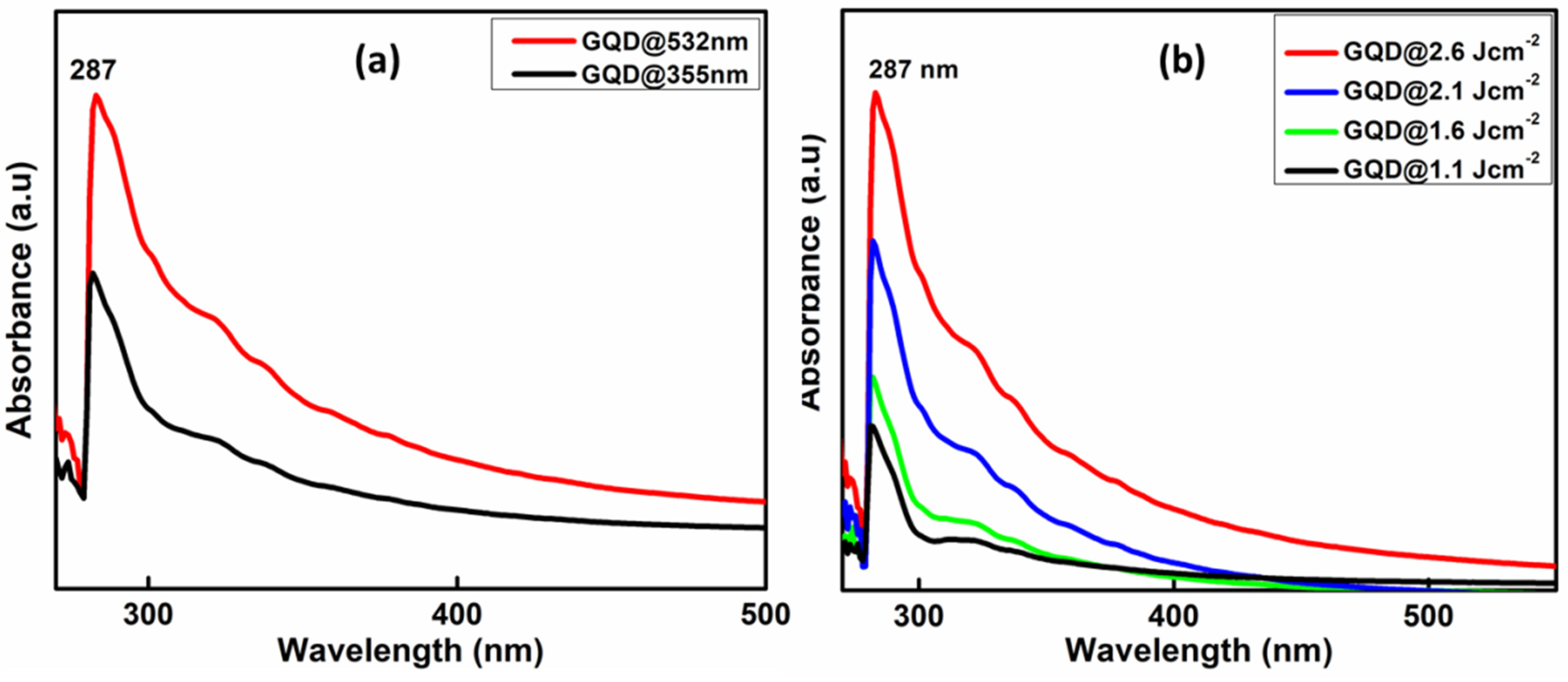 Molecules 27 07988 g004 Molecules 27 07988 g004