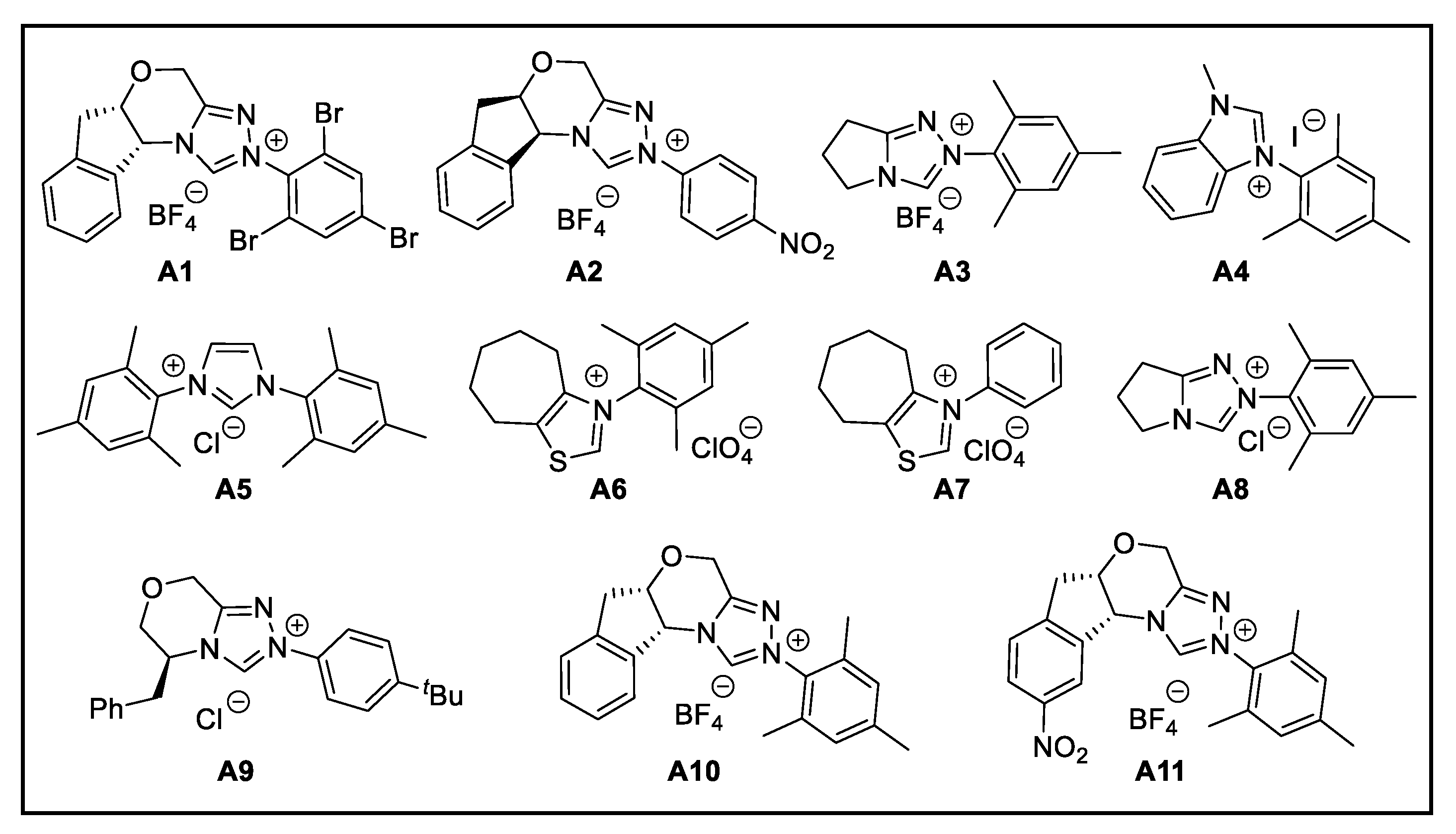 Molecules 27 07990 sch002 Molecules 27 07990 sch002