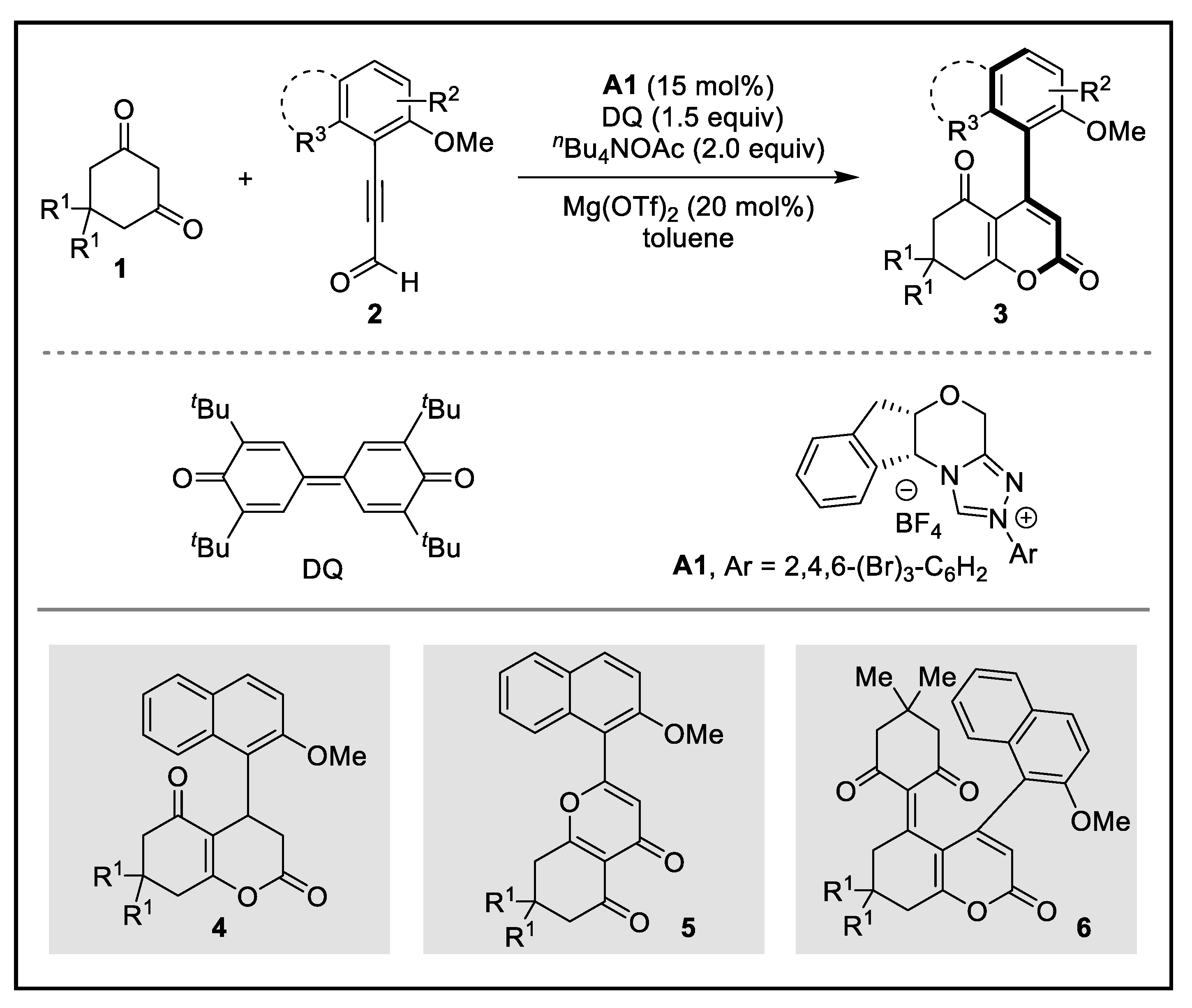 Molecules 27 07990 sch003 Molecules 27 07990 sch003