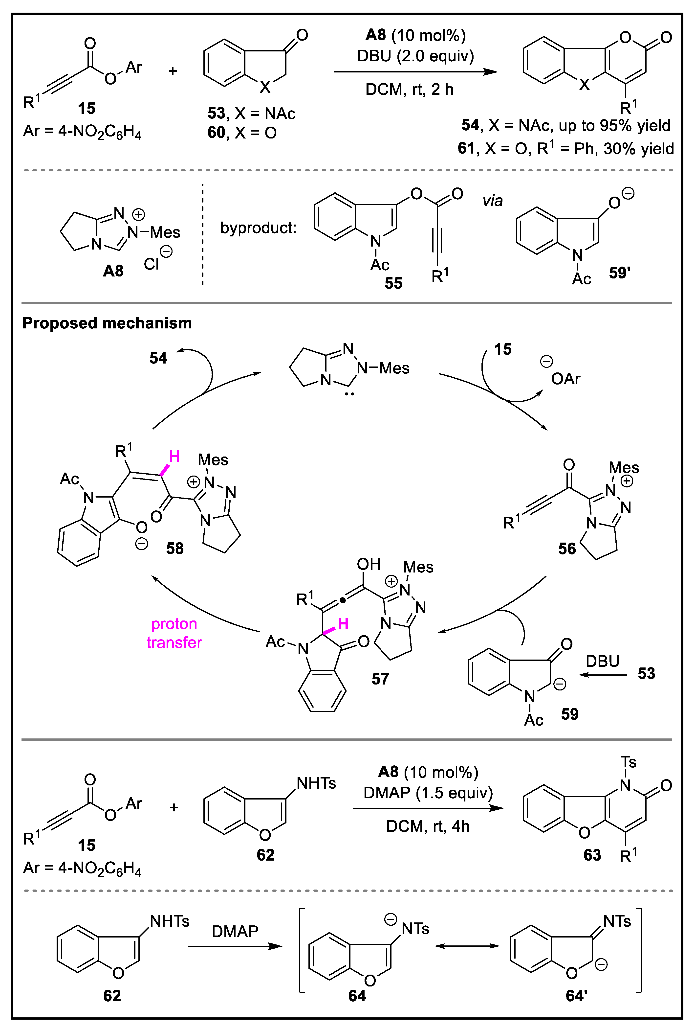 Molecules 27 07990 sch011 Molecules 27 07990 sch011