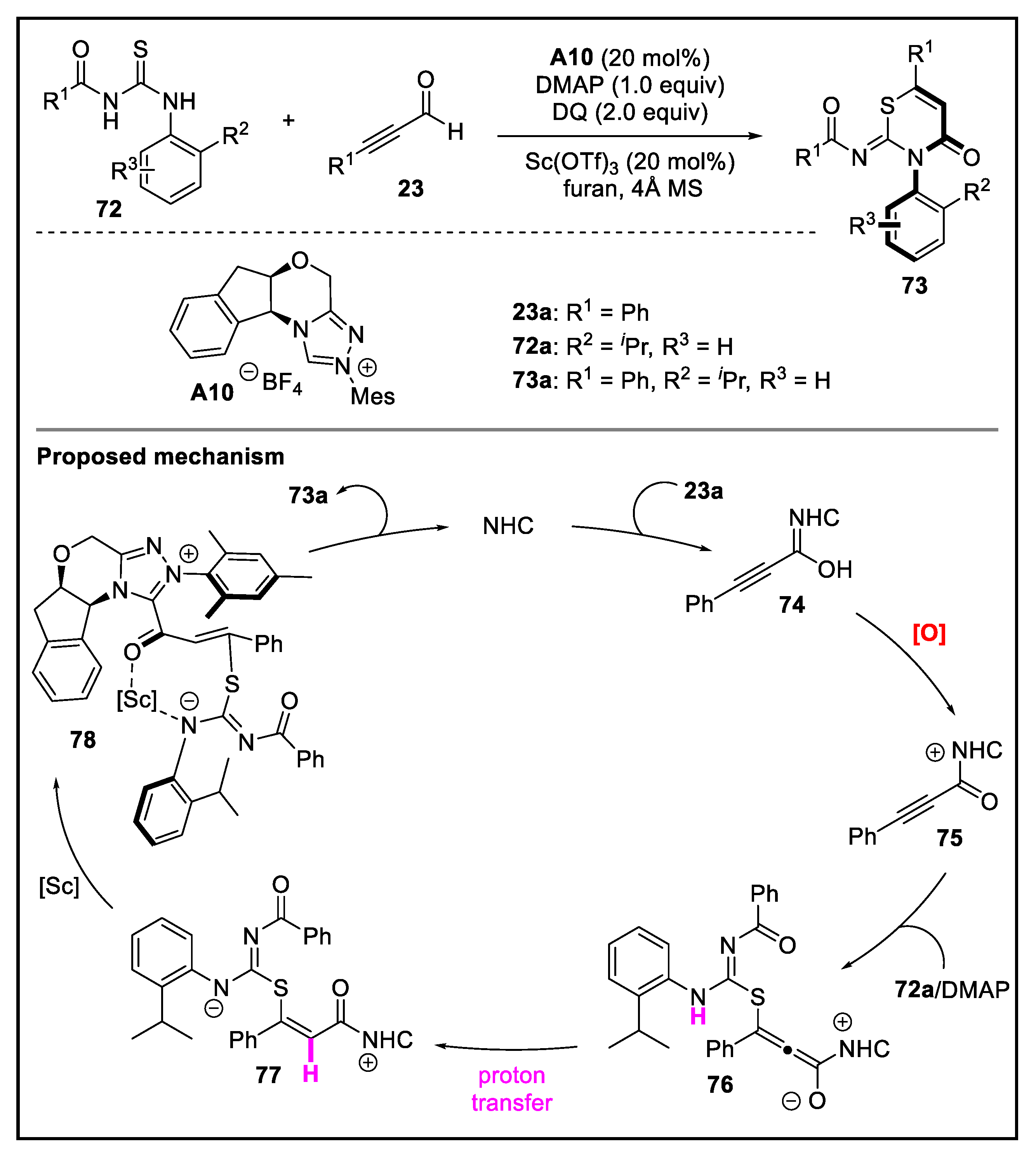 Molecules 27 07990 sch013 Molecules 27 07990 sch013