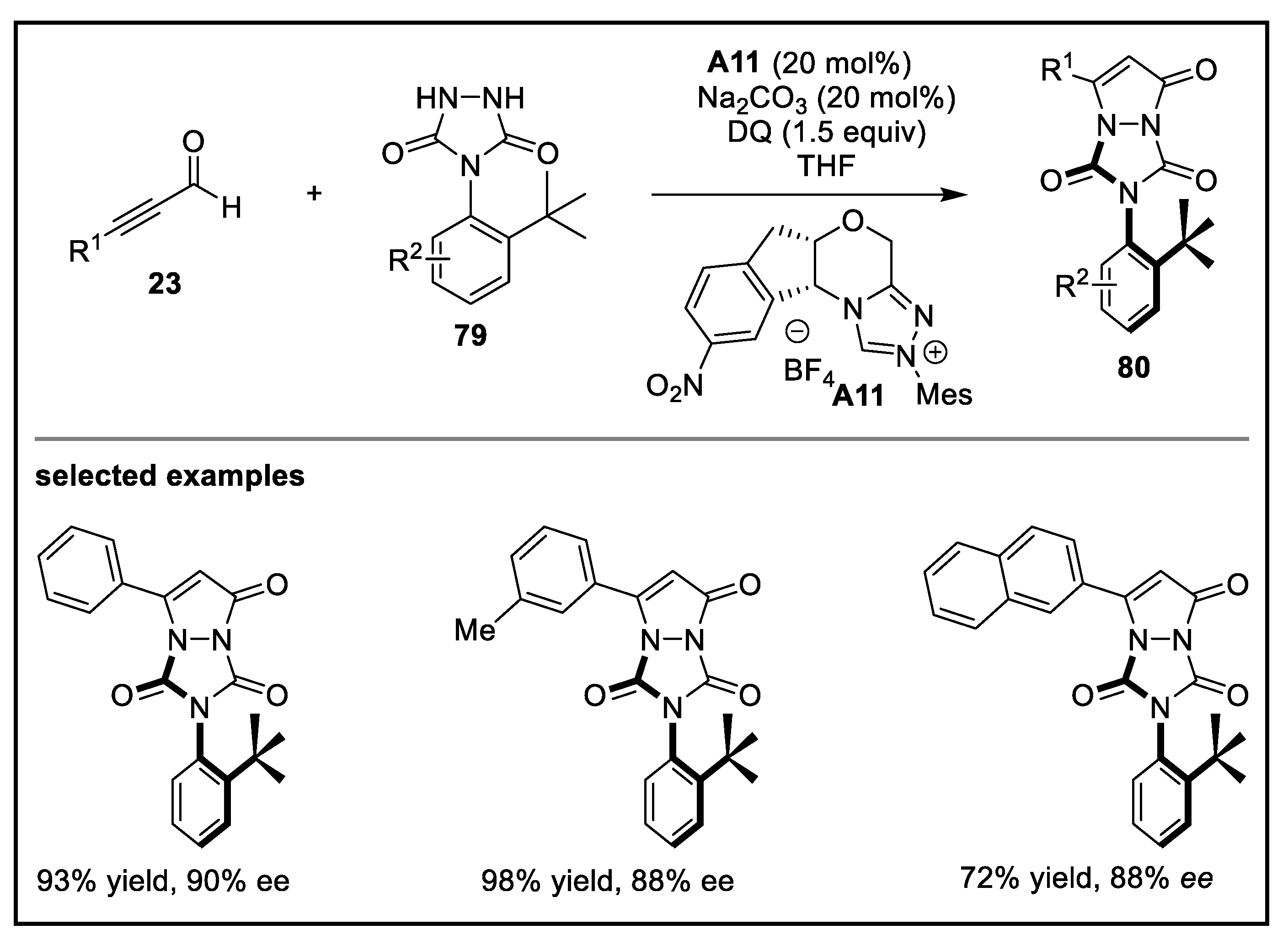 Molecules 27 07990 sch014 Molecules 27 07990 sch014