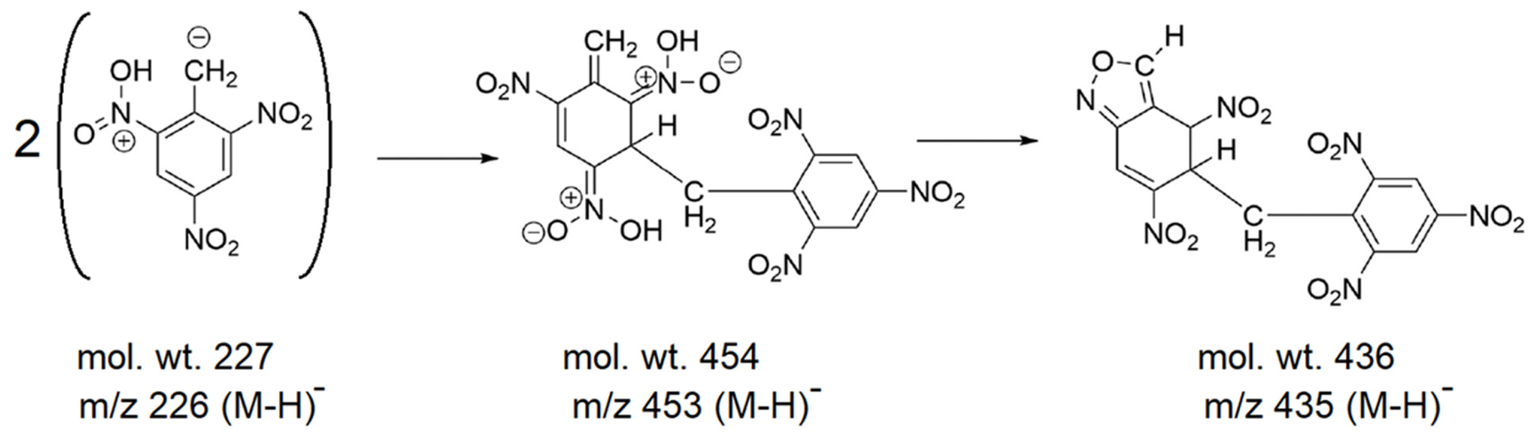 Molecules 27 07992 sch001