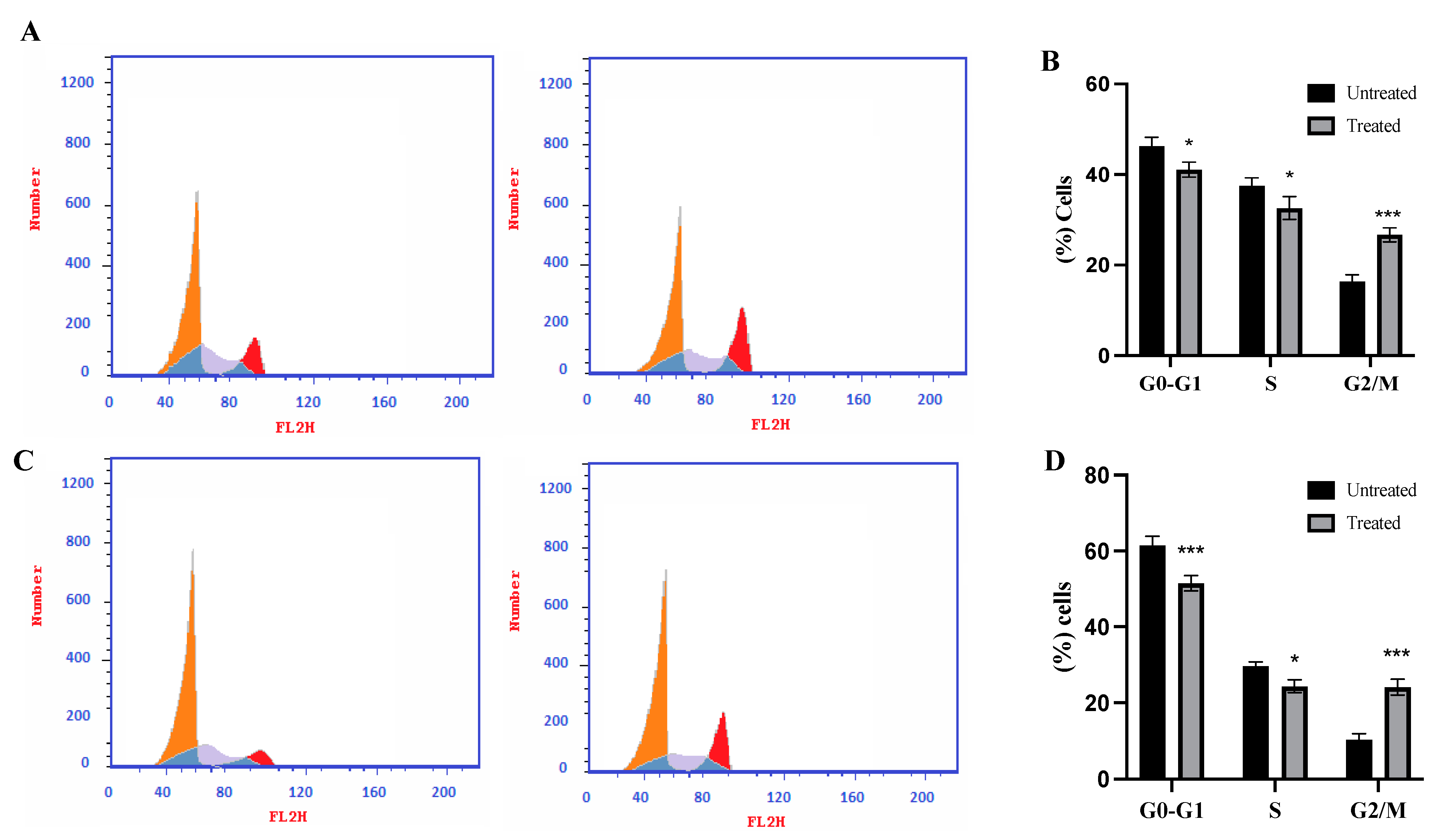 Molecules 27 07993 g005