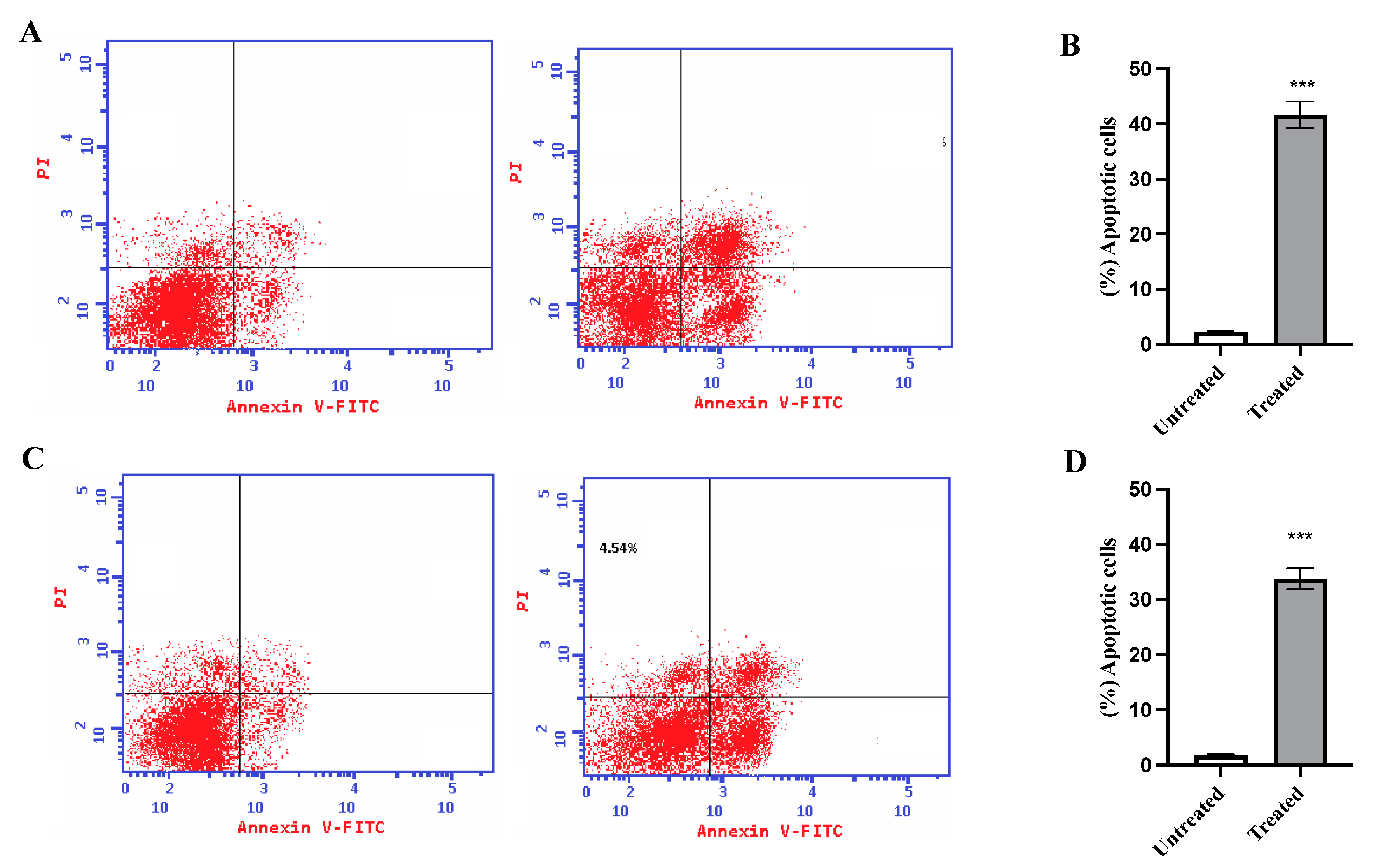 Molecules 27 07993 g006