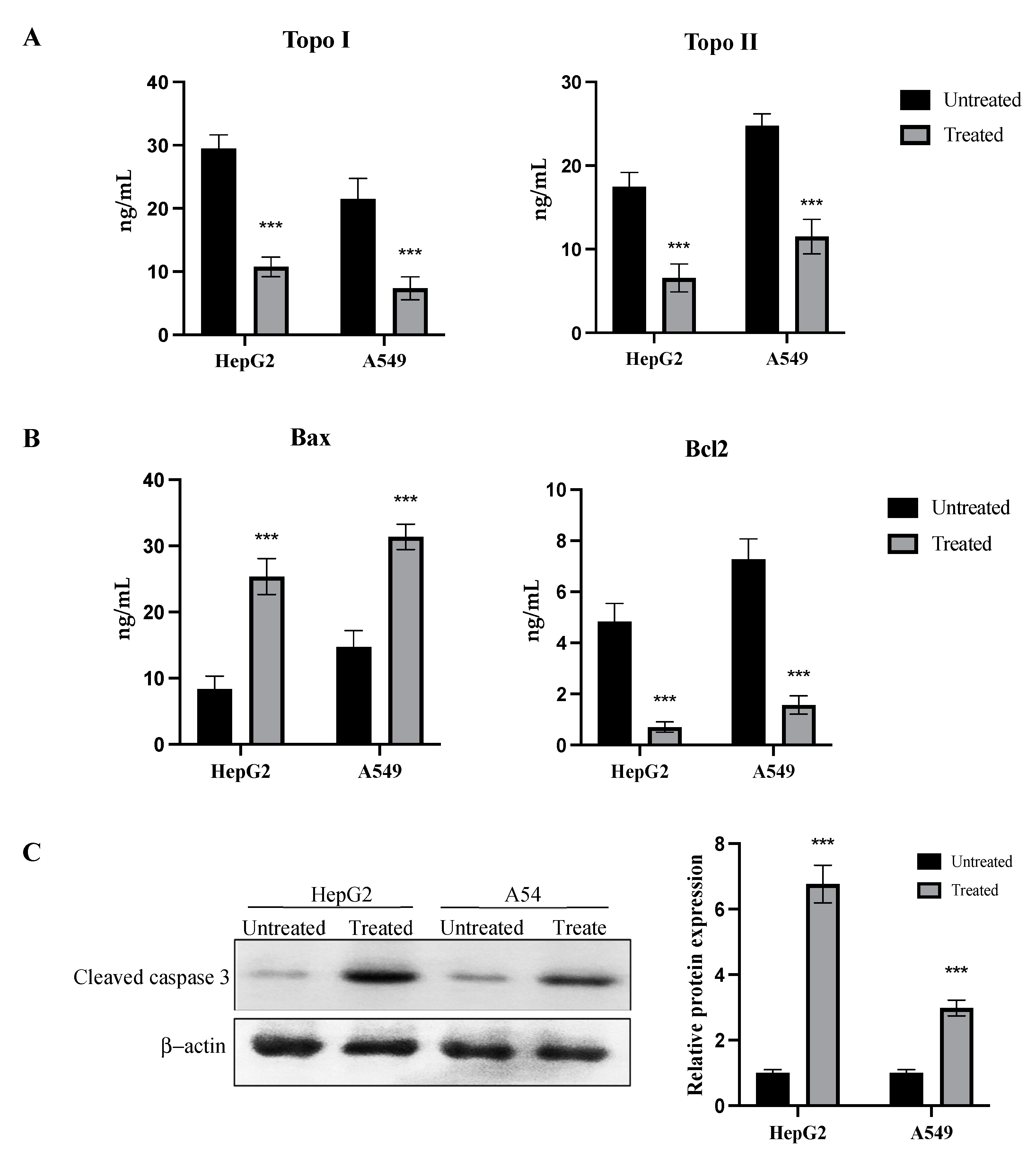 Molecules 27 07993 g007