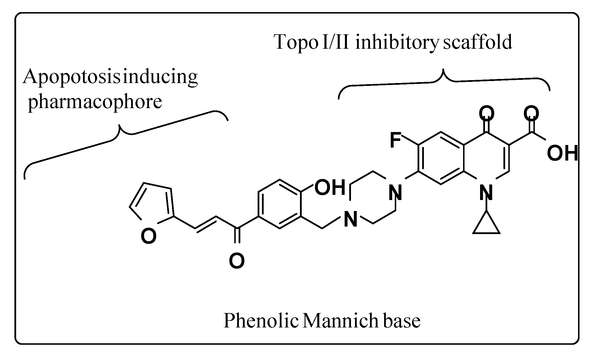Molecules 27 07993 g009
