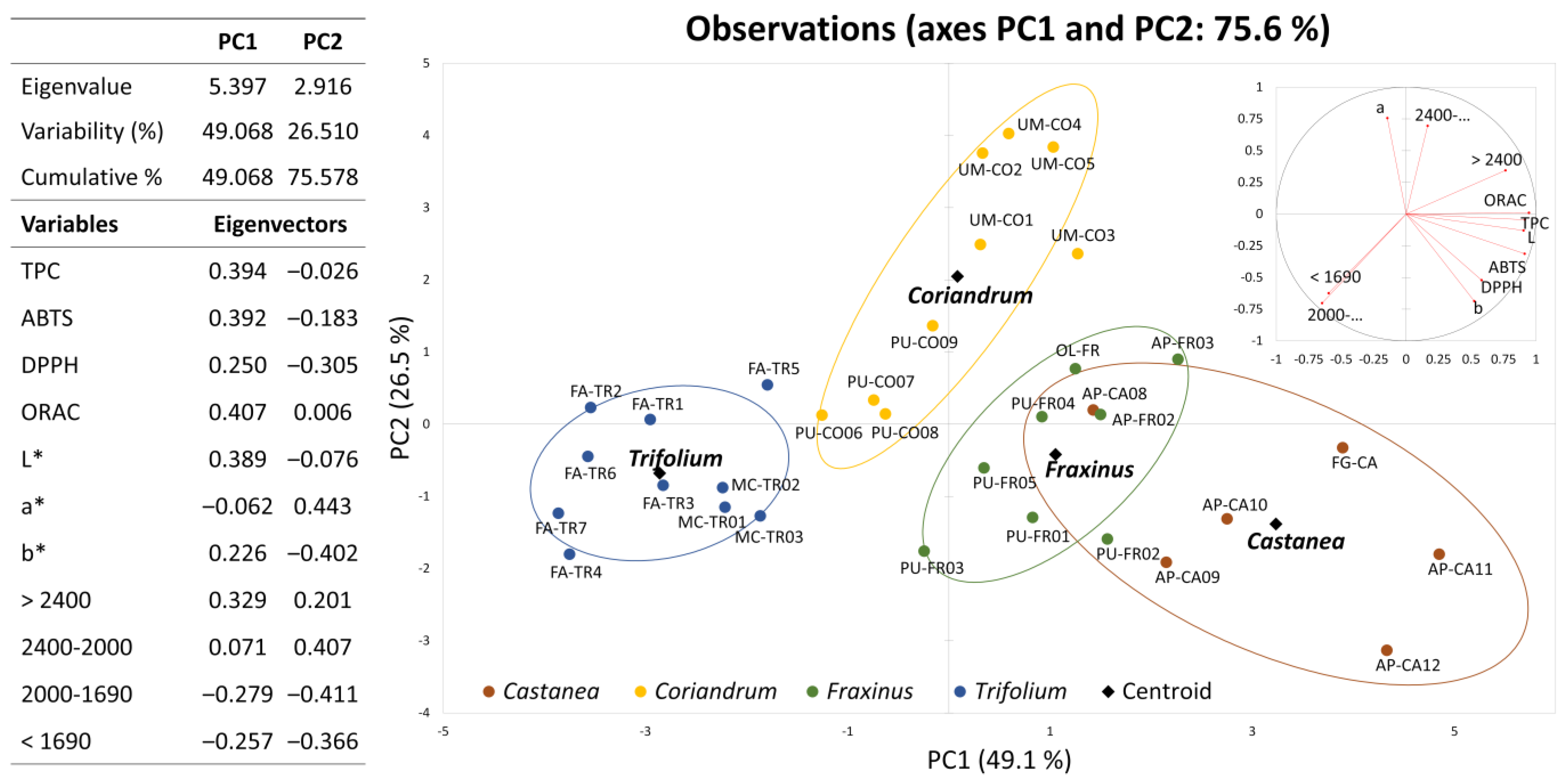 Molecules 27 07996 g002 Molecules 27 07996 g002