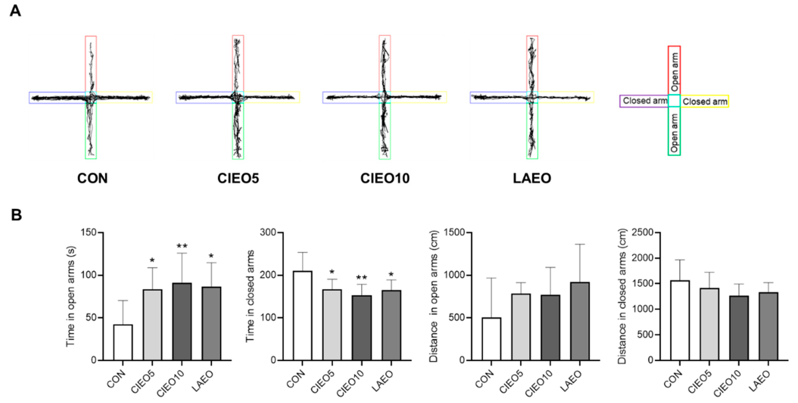 Molecules 27 07997 g001