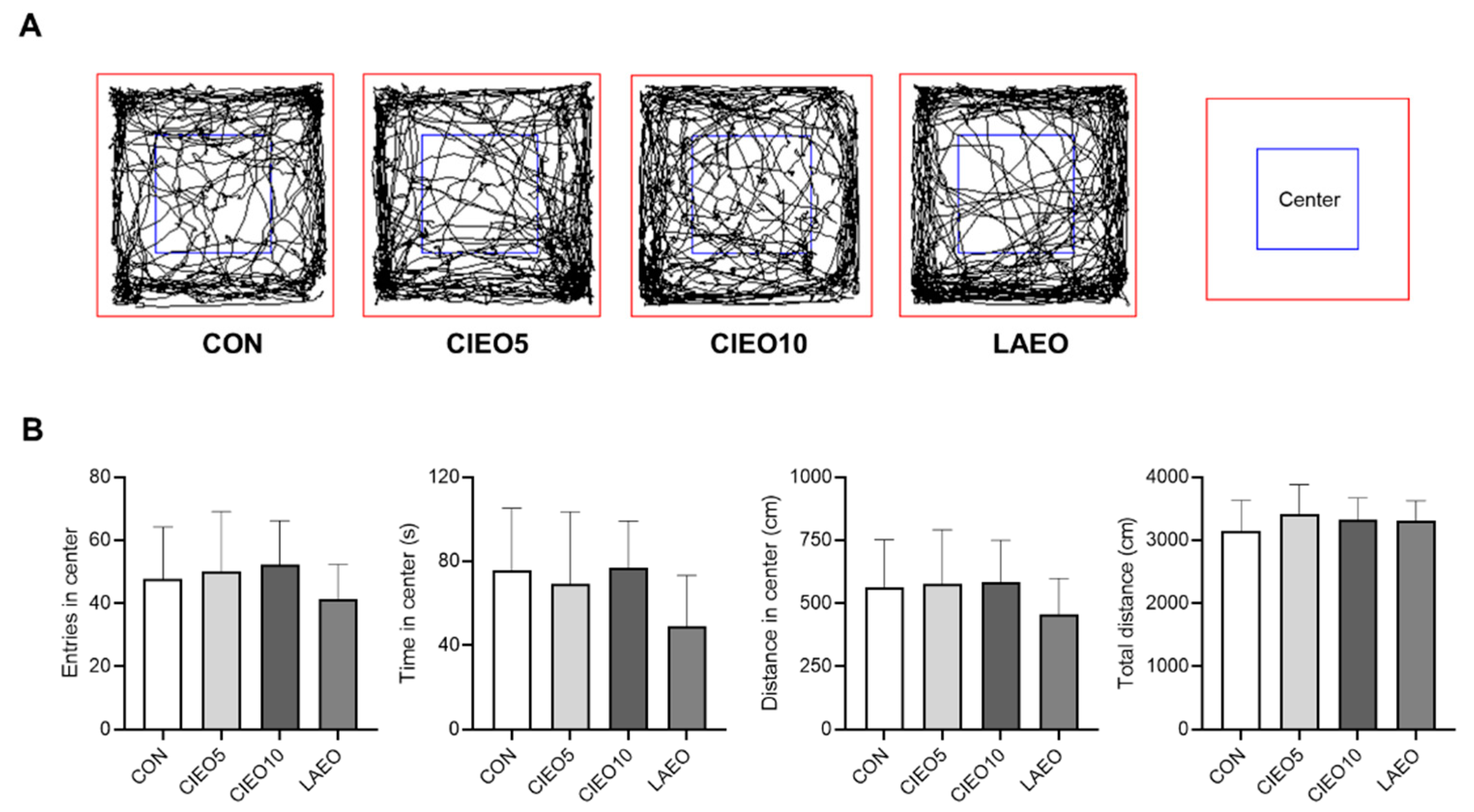 Molecules 27 07997 g002