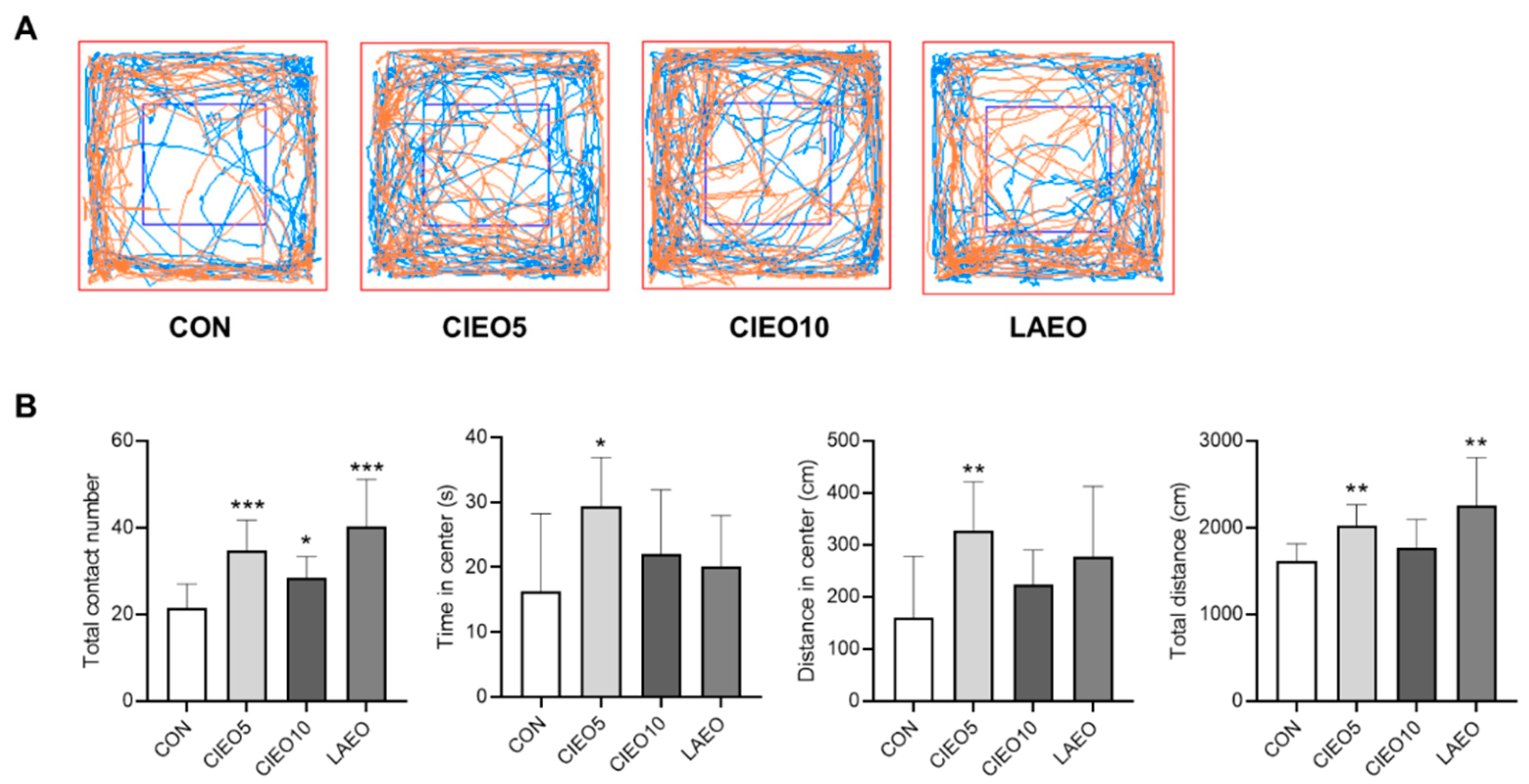 Molecules 27 07997 g003