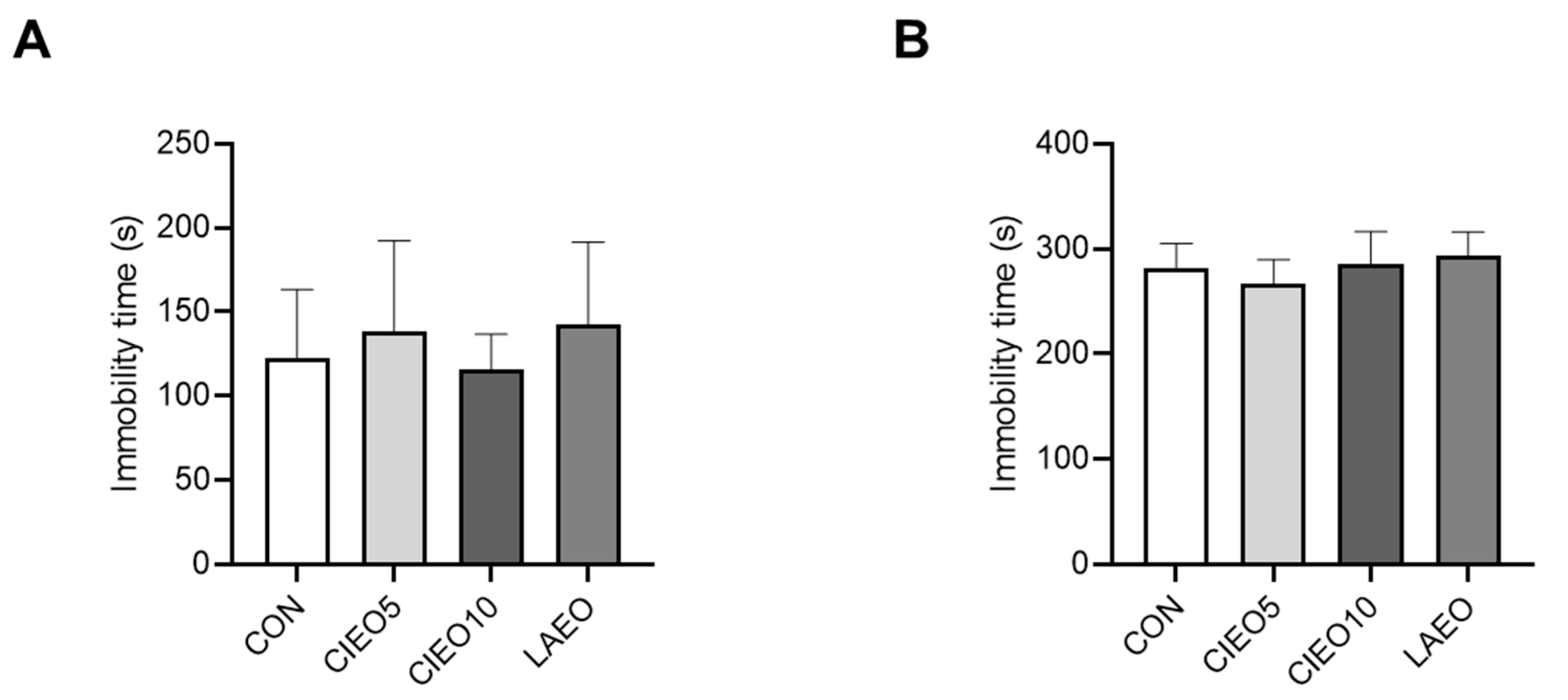 Molecules 27 07997 g004