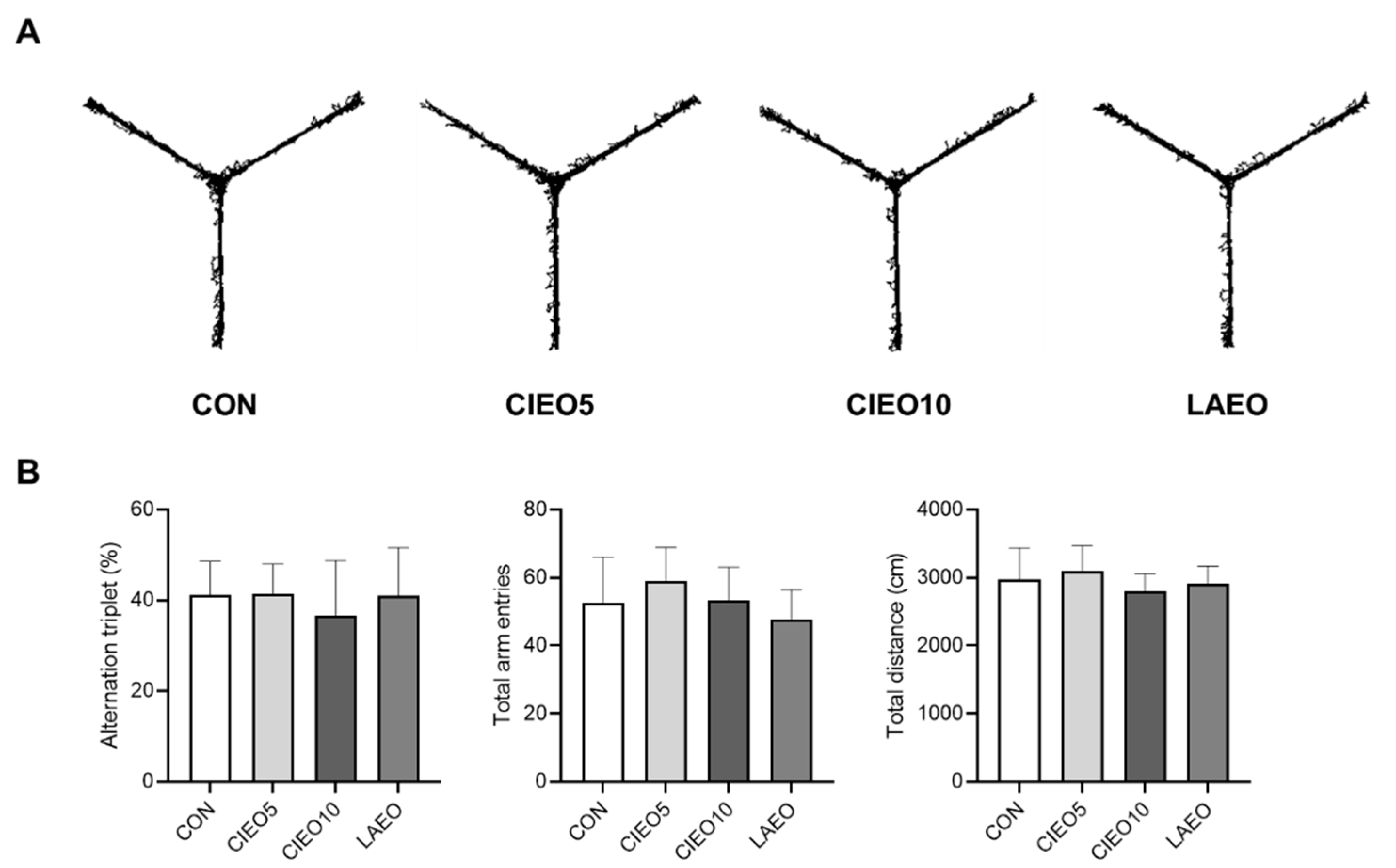 Molecules 27 07997 g005