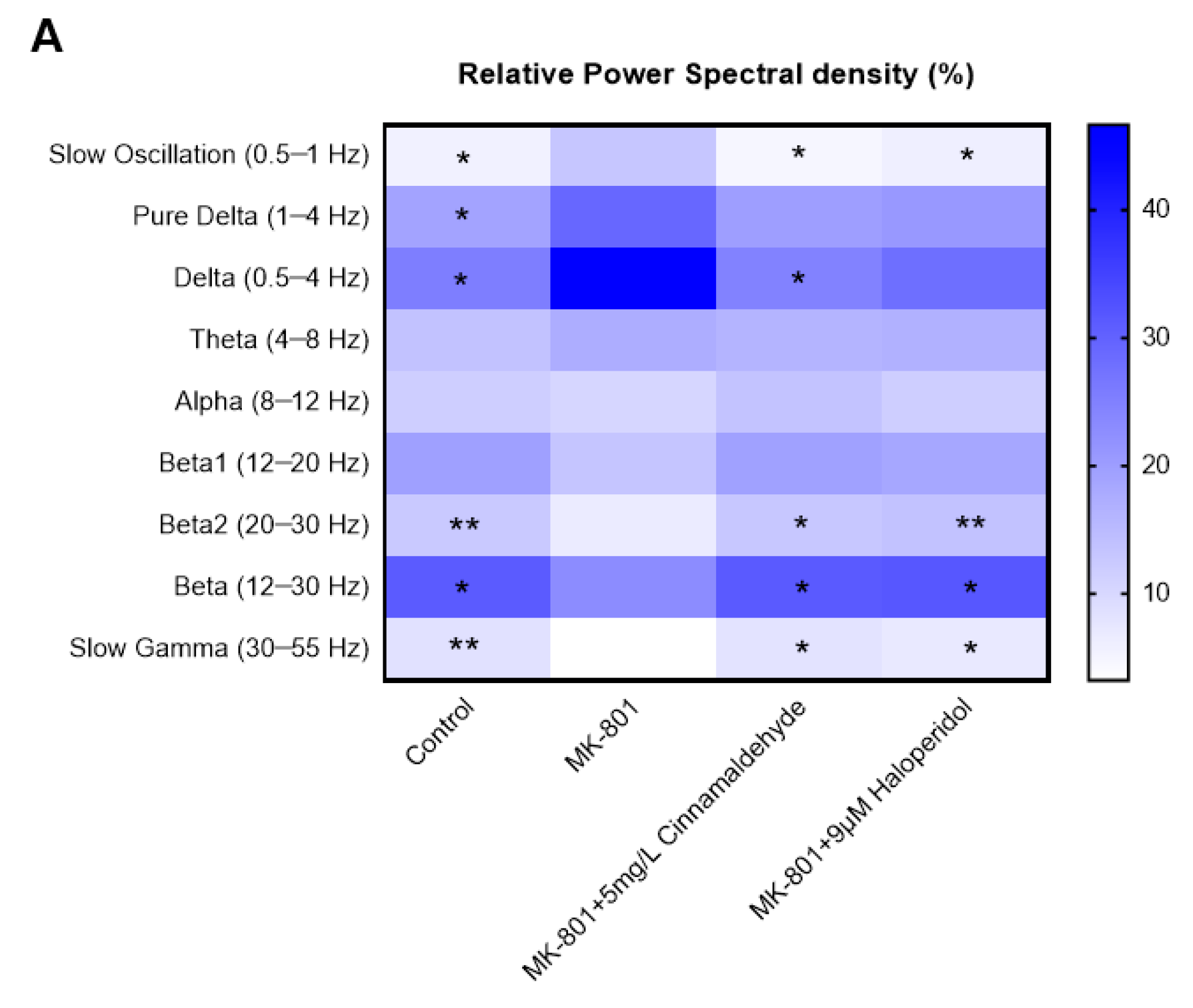 Molecules 27 07997 g008a