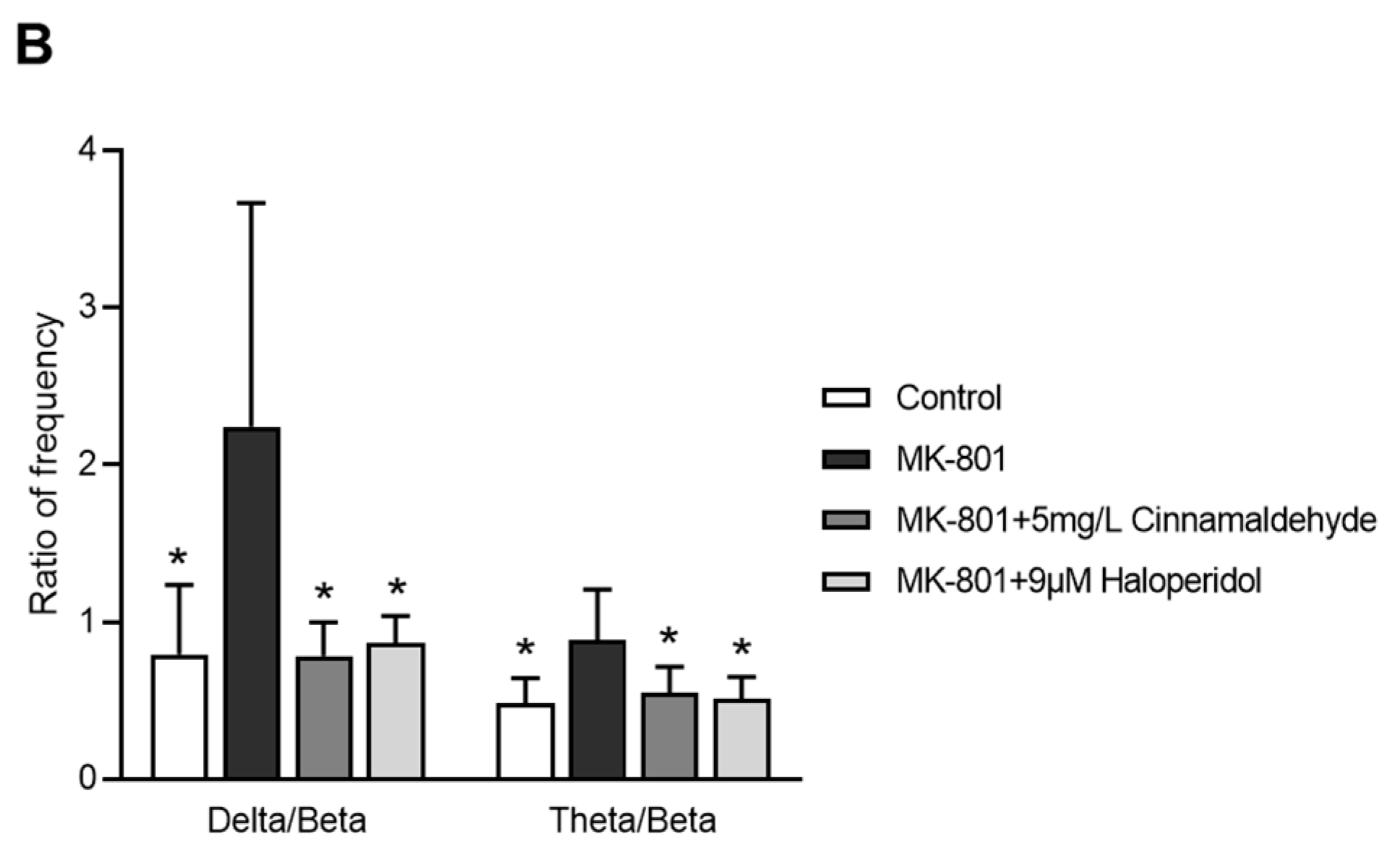 Molecules 27 07997 g008b
