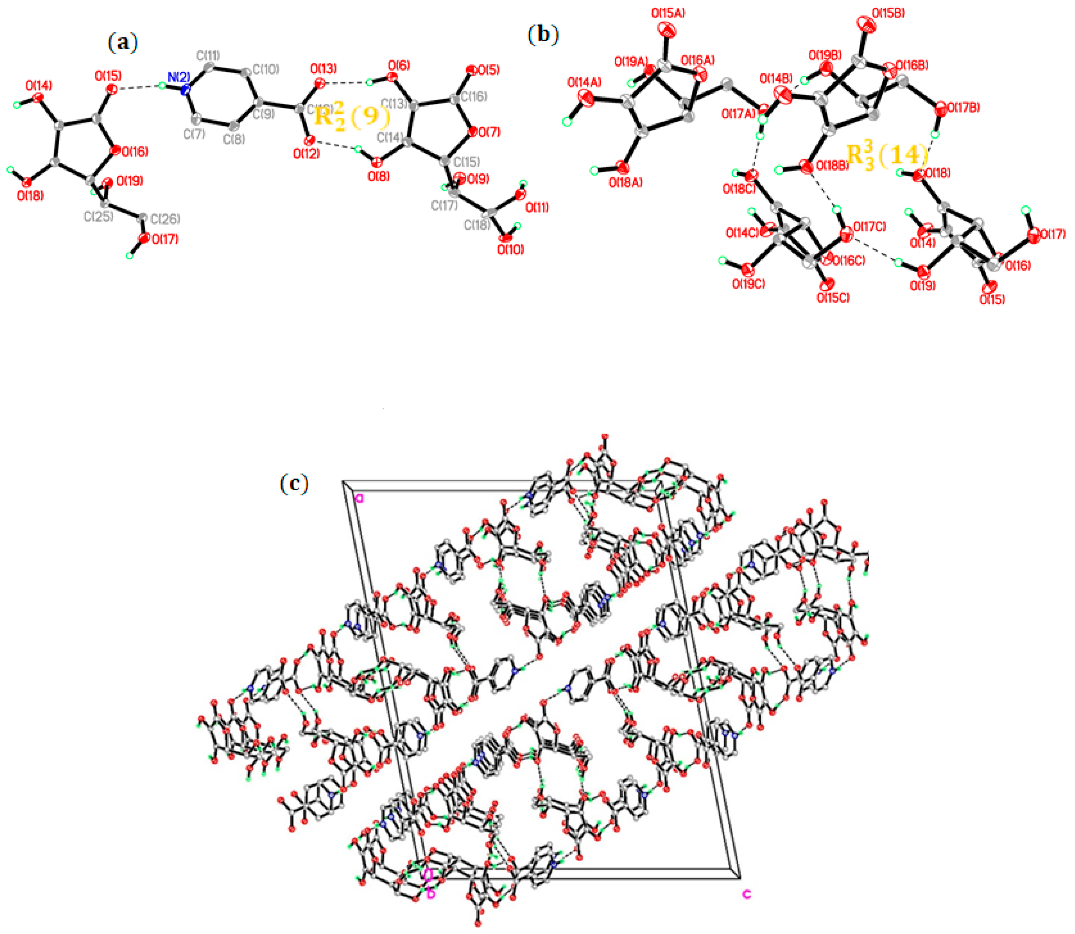 Molecules 27 07998 g001 Molecules 27 07998 g001