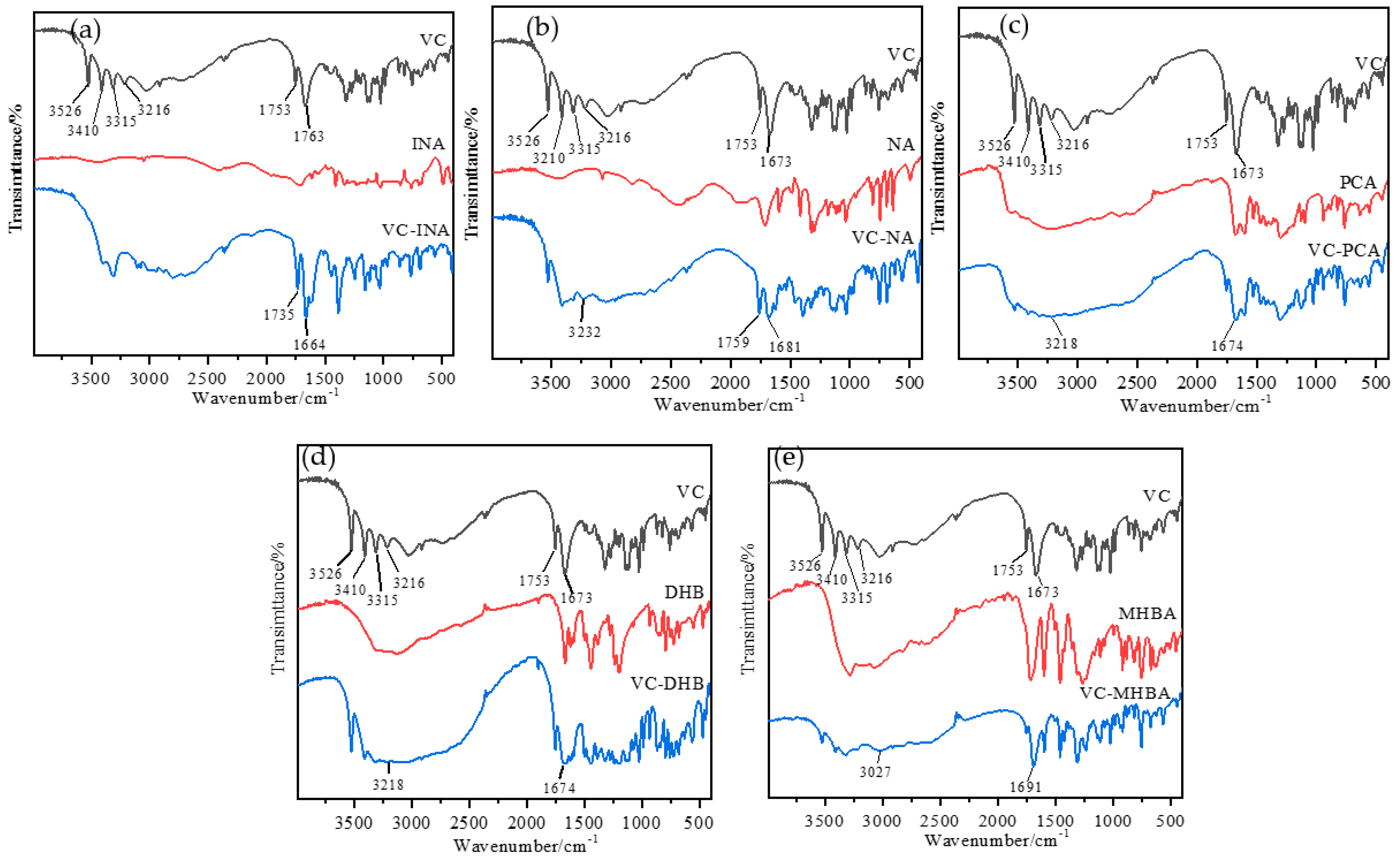 Molecules 27 07998 g005 Molecules 27 07998 g005