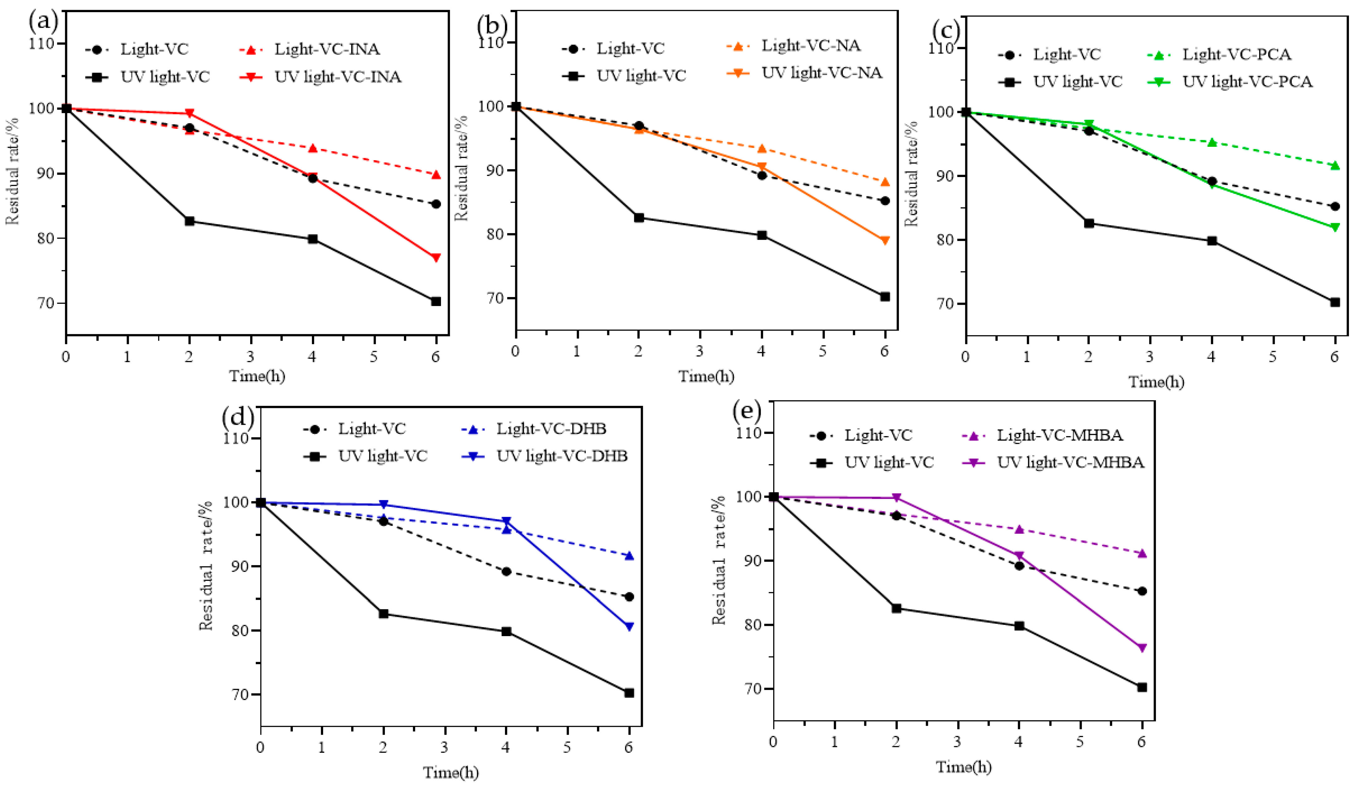 Molecules 27 07998 g006 Molecules 27 07998 g006