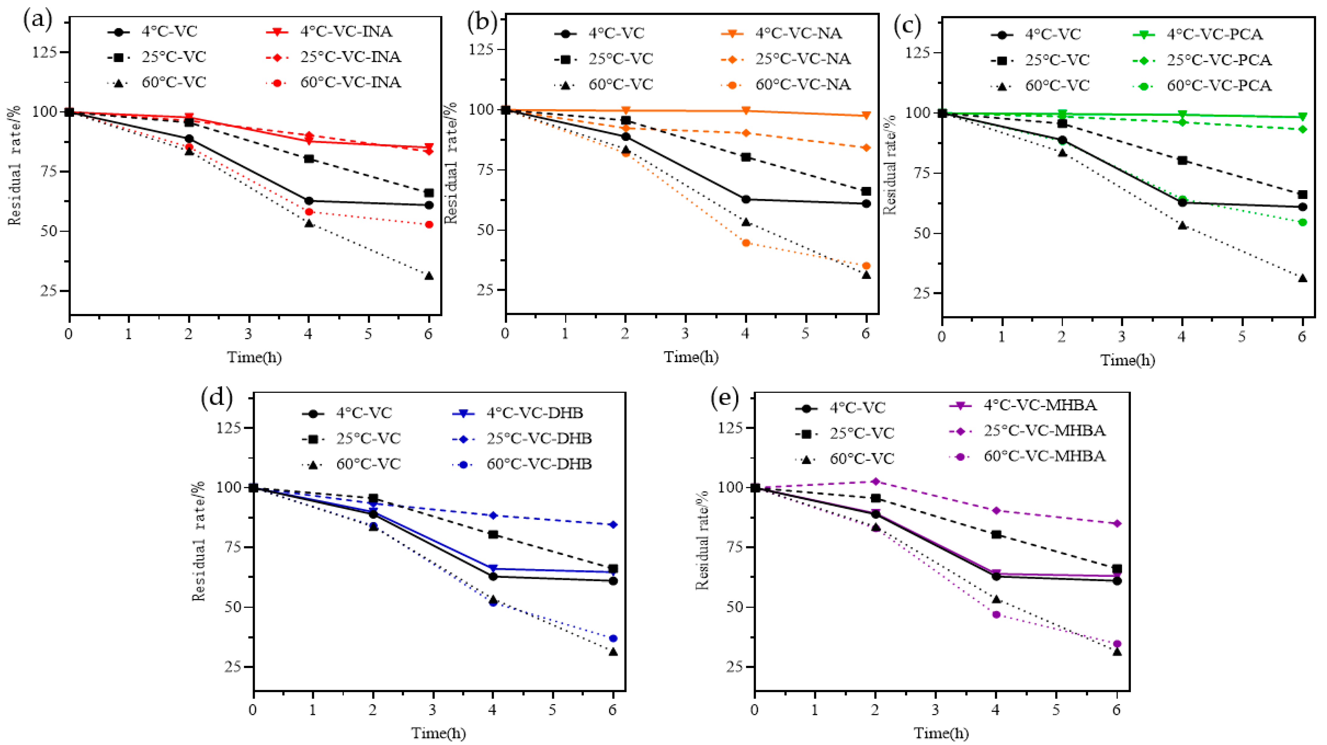 Molecules 27 07998 g008 Molecules 27 07998 g008