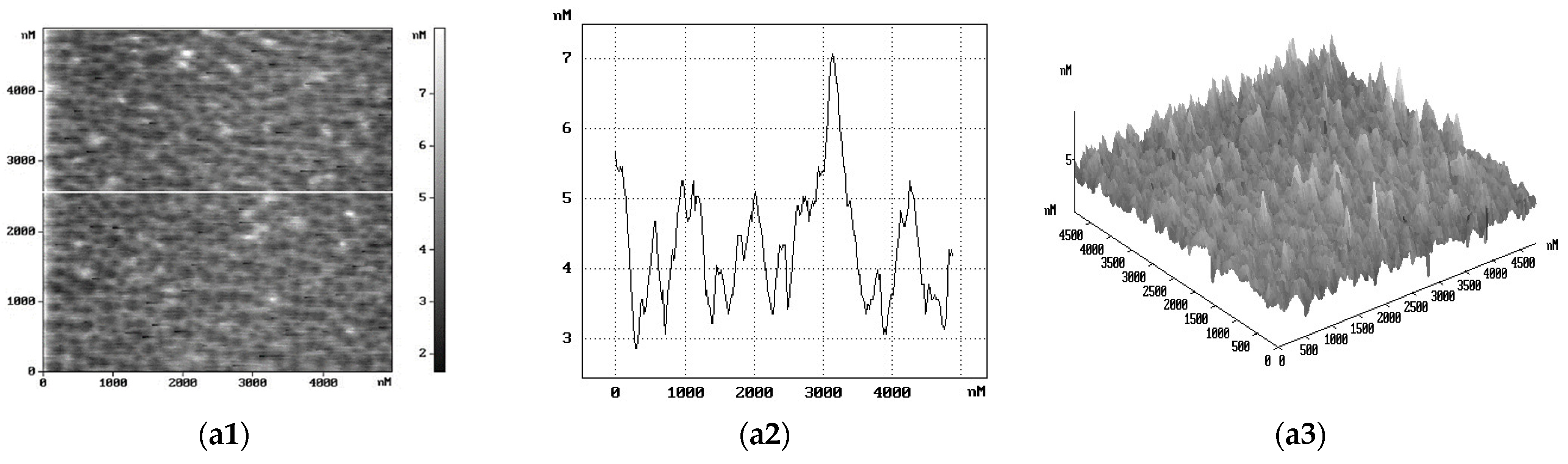 Molecules 27 08000 g003a Molecules 27 08000 g003a