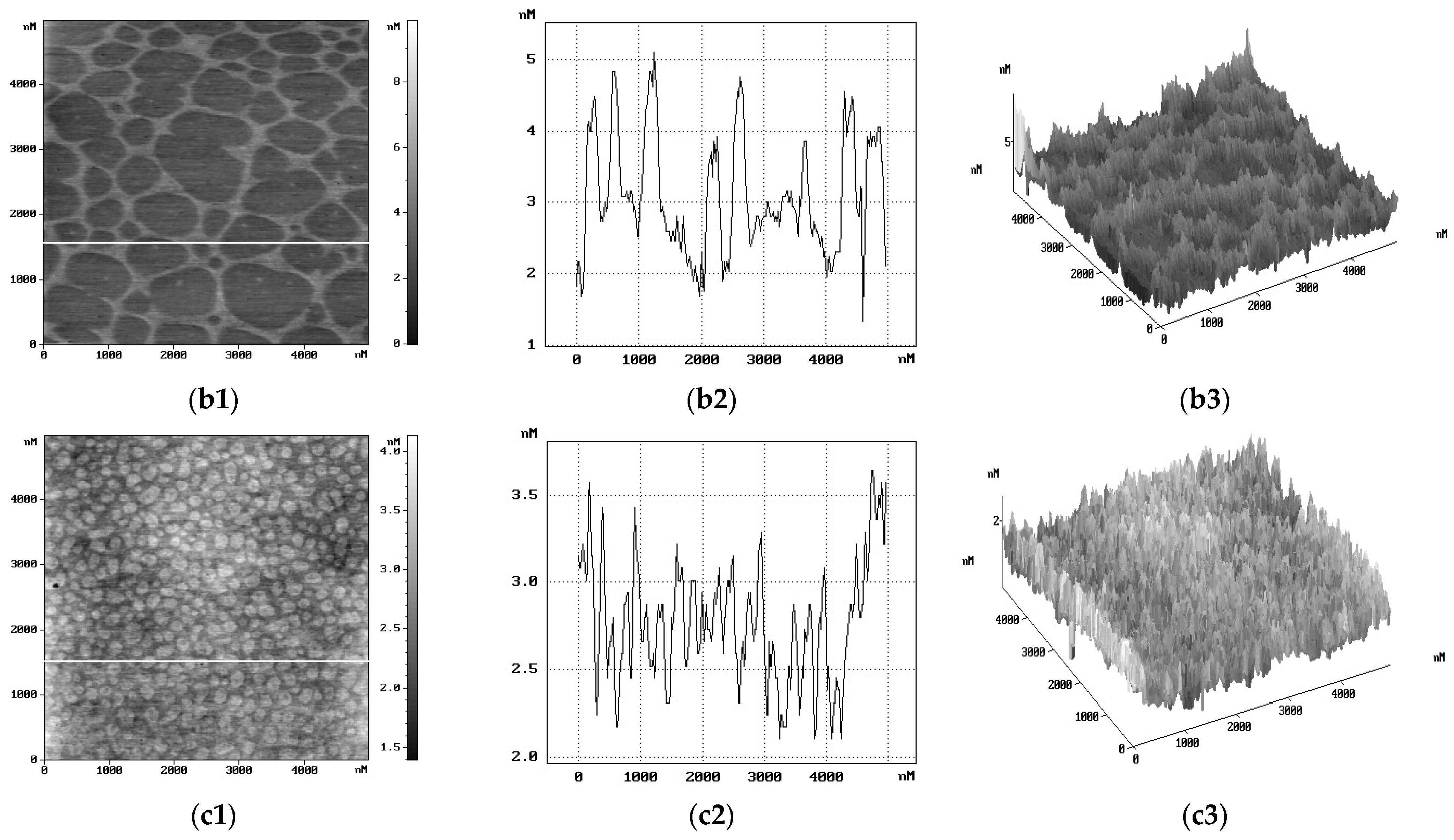 Molecules 27 08000 g003b Molecules 27 08000 g003b