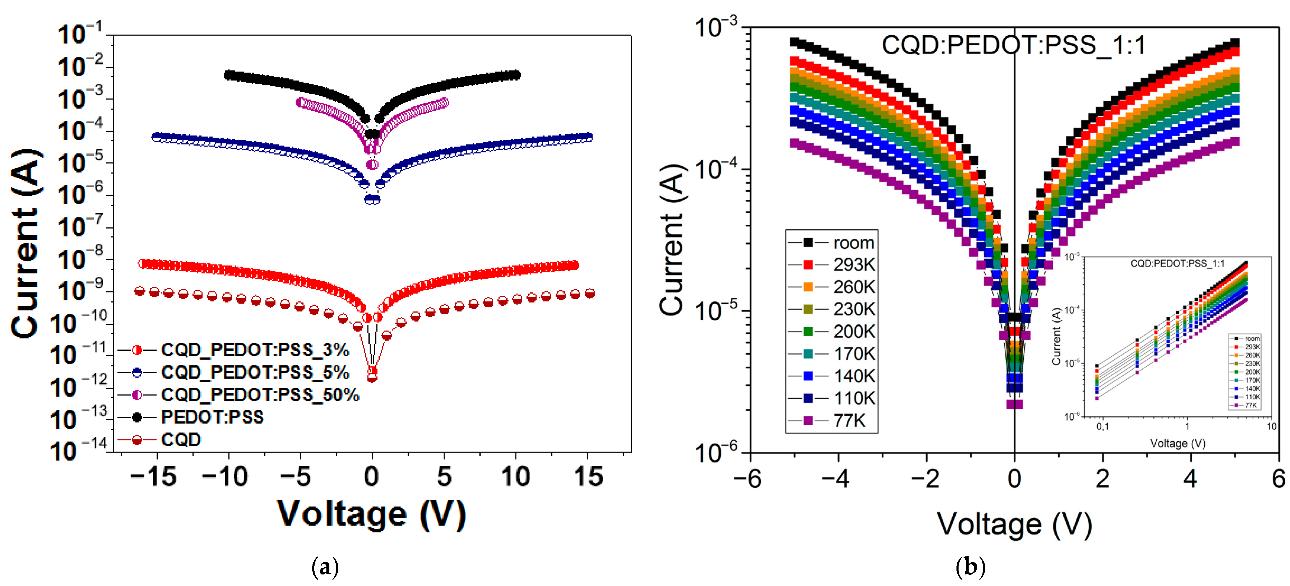 Molecules 27 08000 g008 Molecules 27 08000 g008