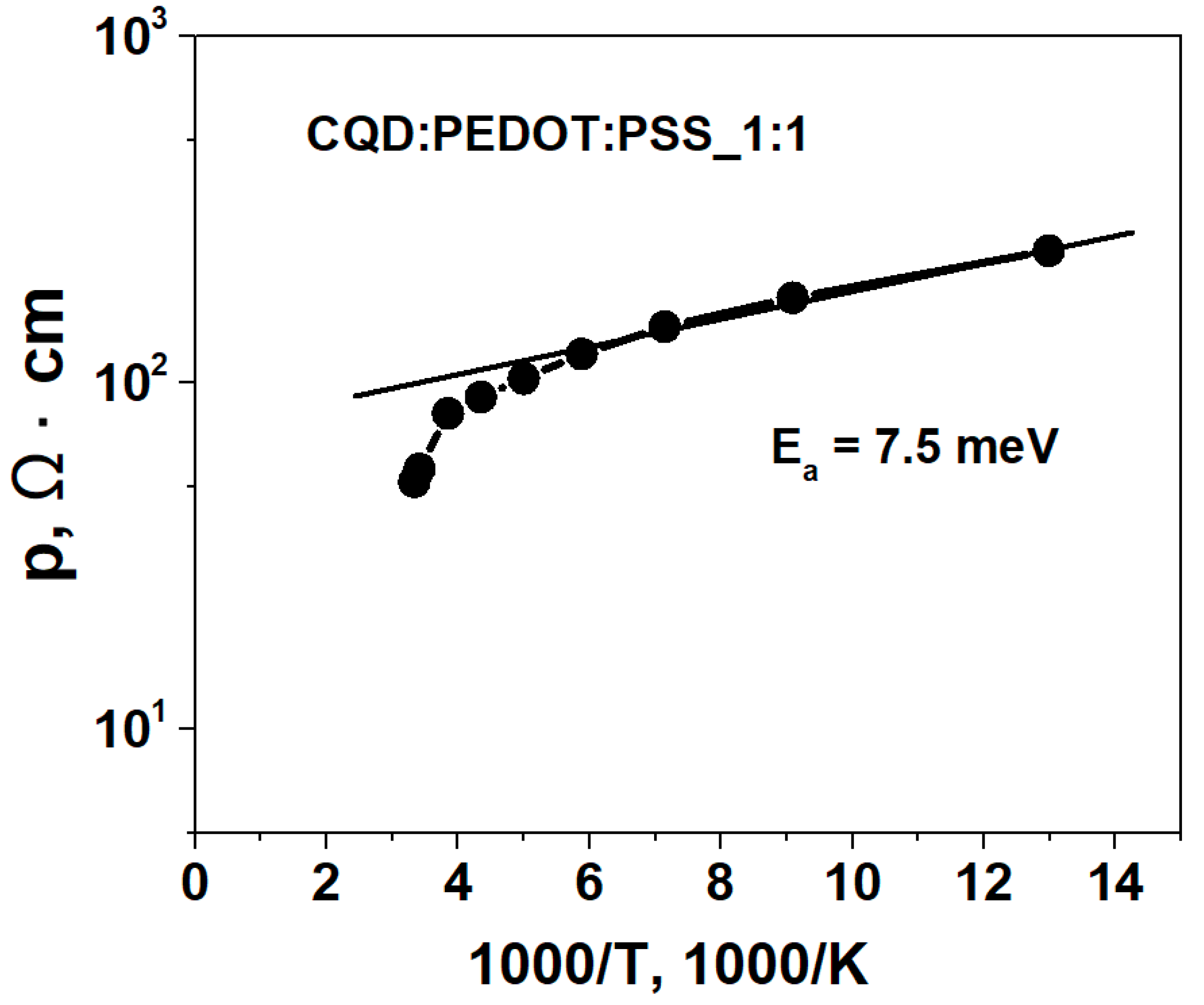 Molecules 27 08000 g009 Molecules 27 08000 g009