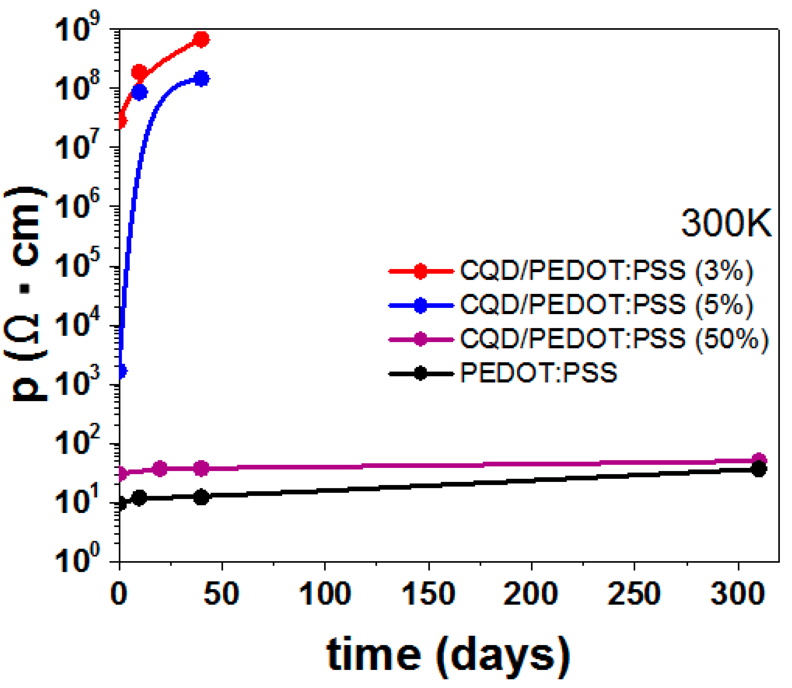Molecules 27 08000 g010 Molecules 27 08000 g010