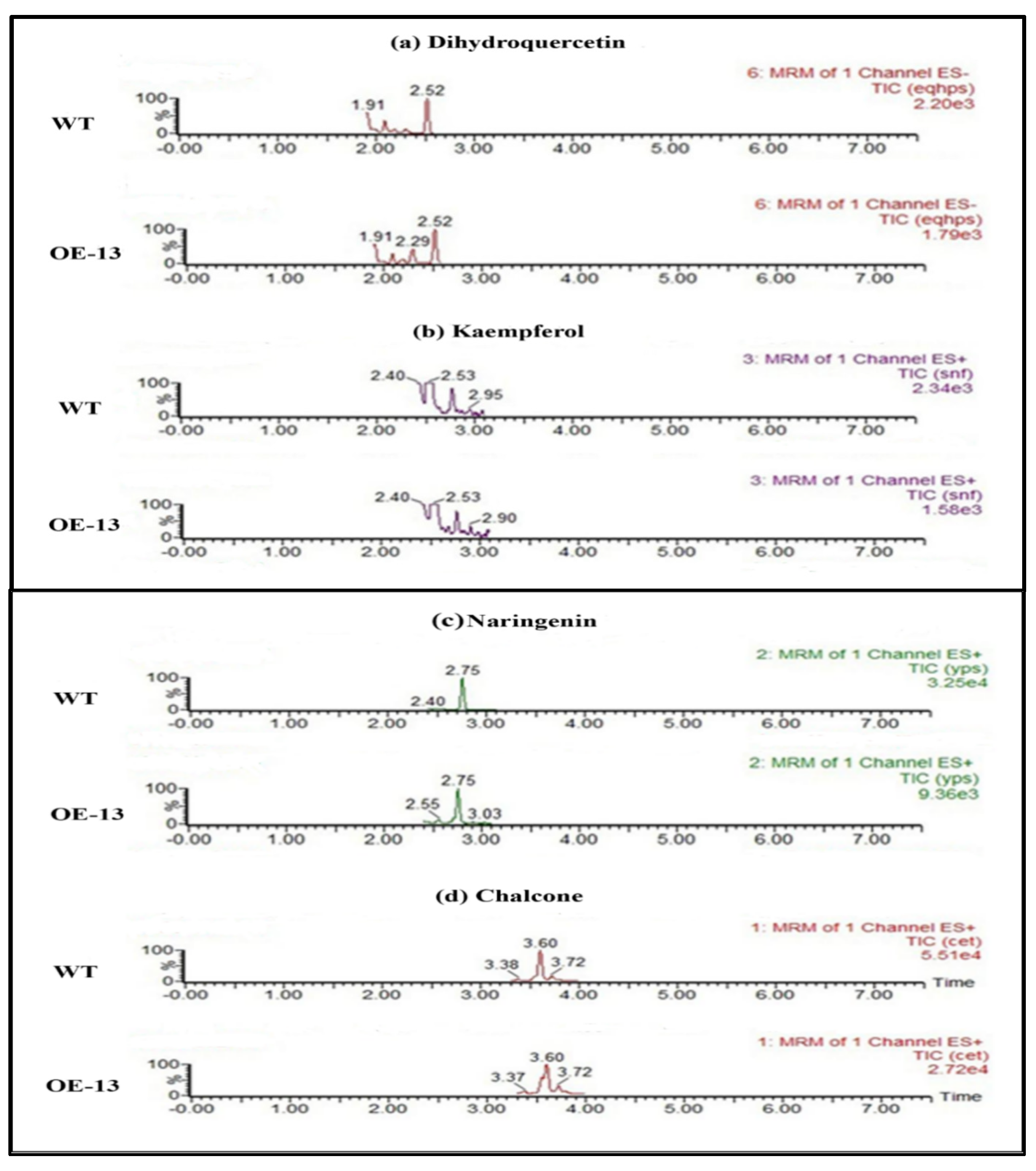 Molecules 27 08001 g009 Molecules 27 08001 g009