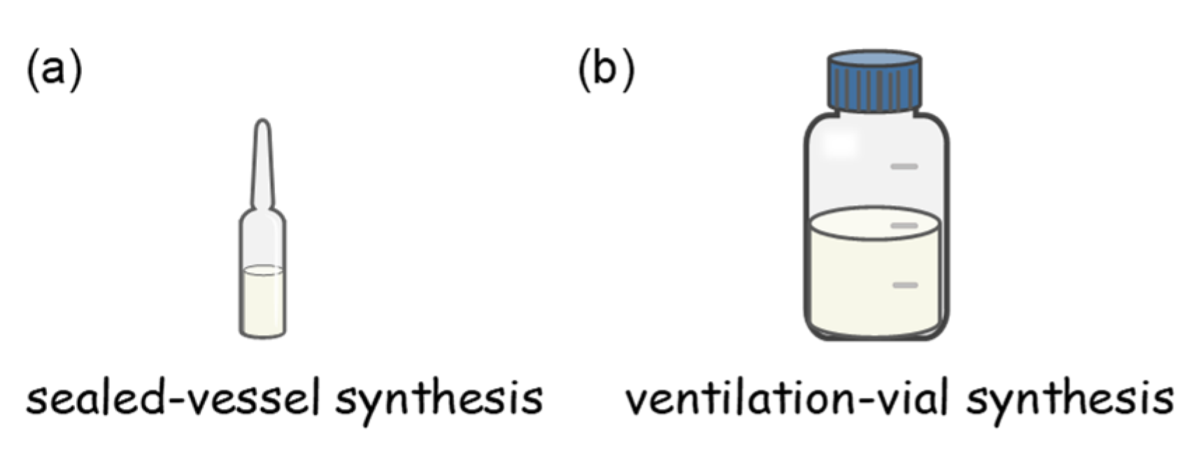 Molecules 27 08002 g001