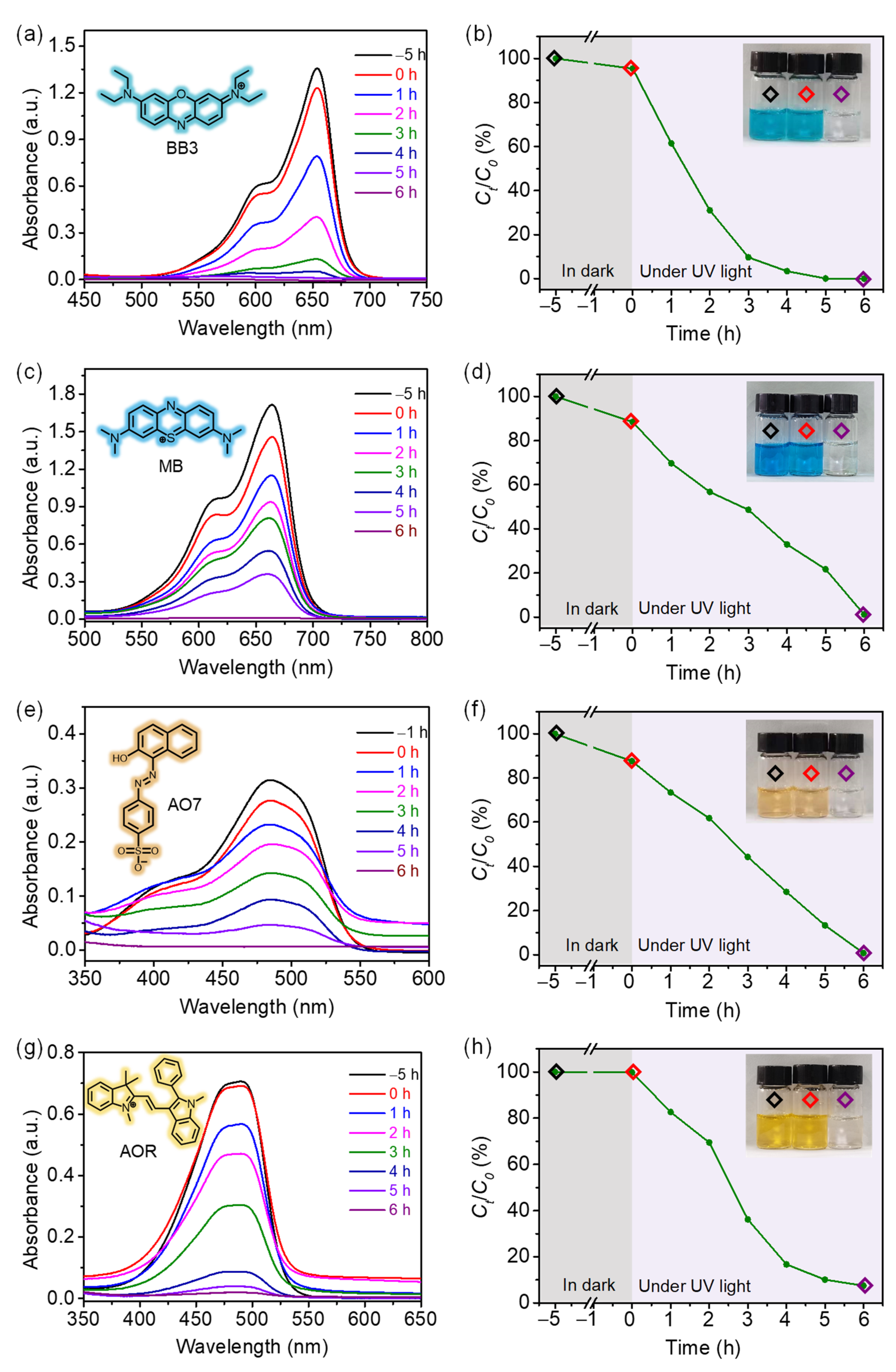 Molecules 27 08002 g004