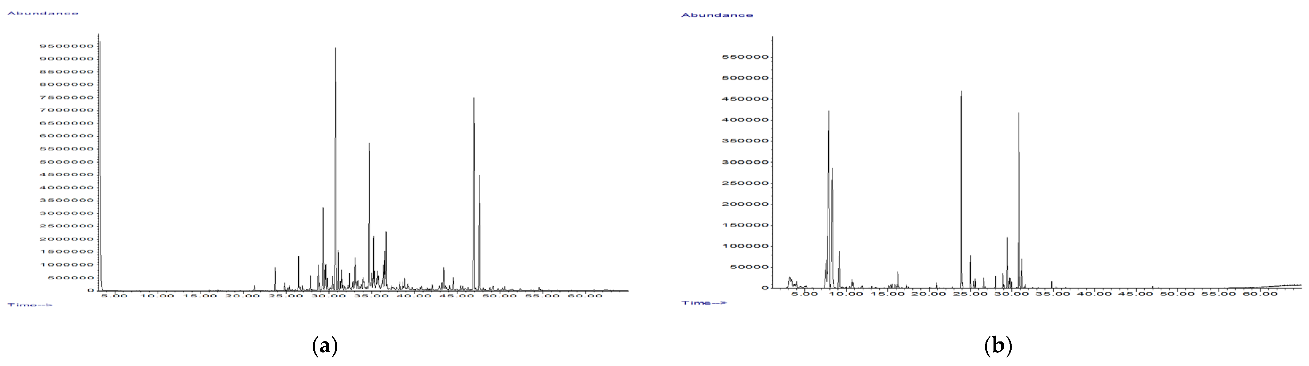 Molecules 27 08003 g002 Molecules 27 08003 g002