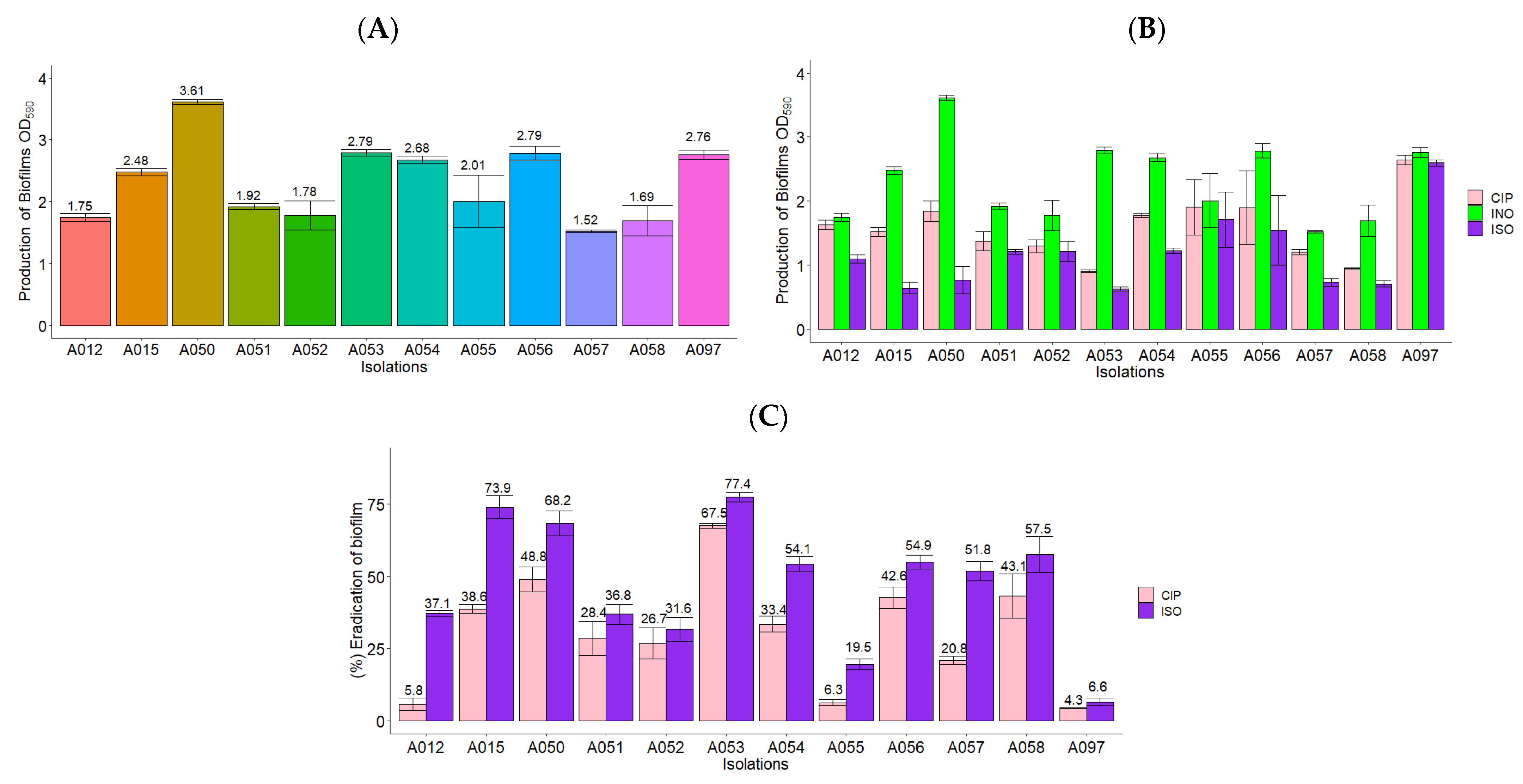 Molecules 27 08004 g003