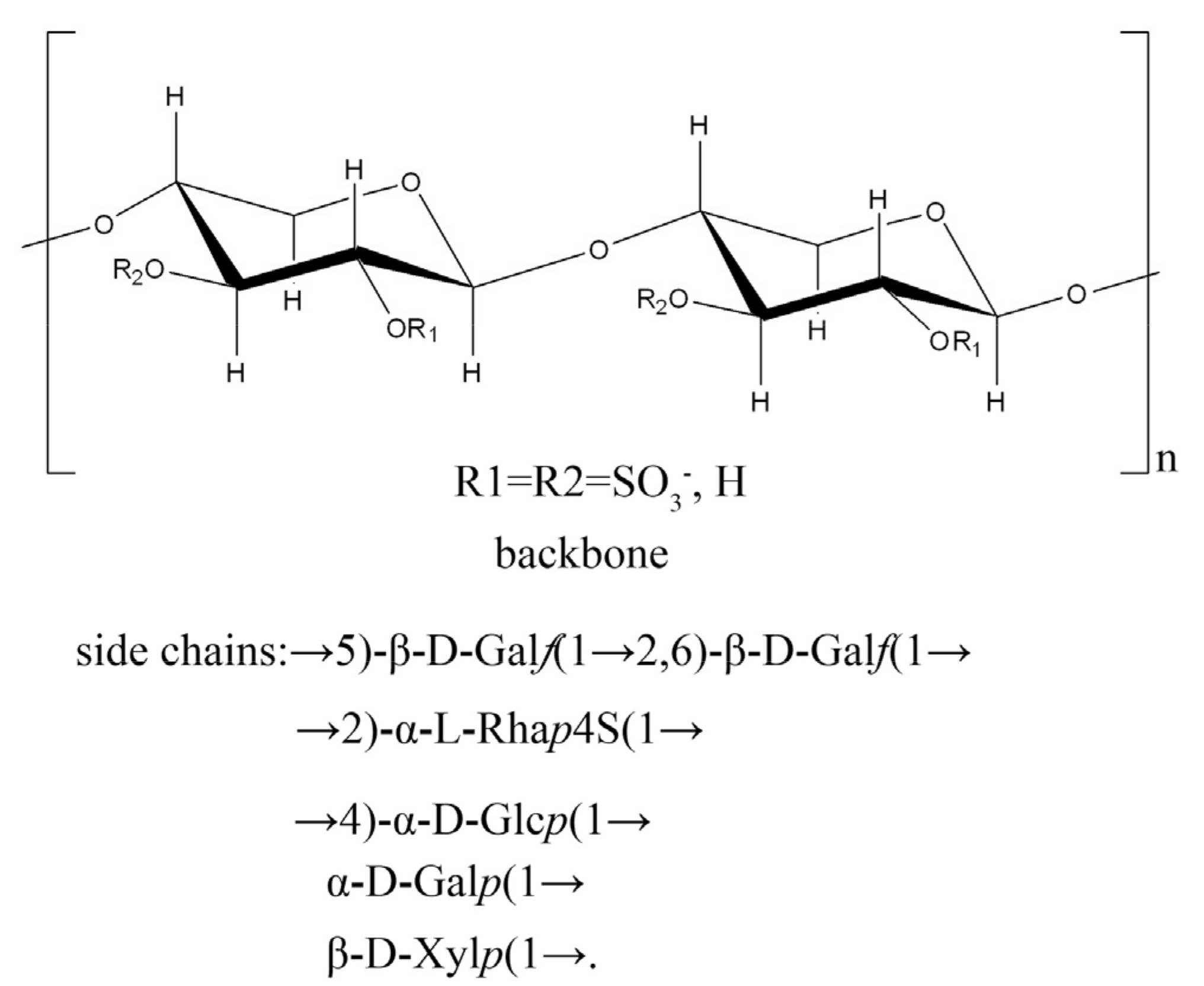 Molecules 27 08012 g004 Molecules 27 08012 g004