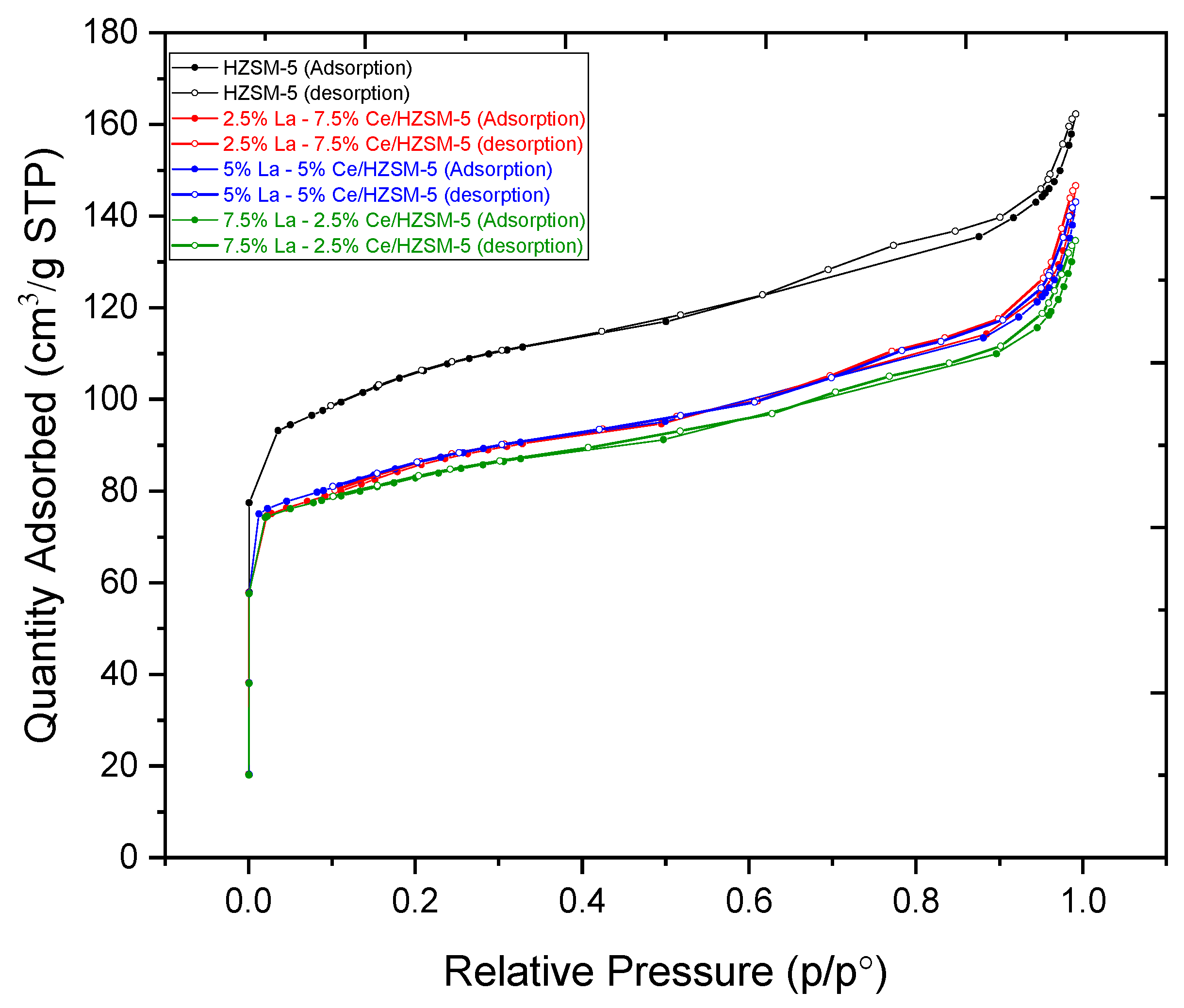 Molecules 27 08018 g007 Molecules 27 08018 g007