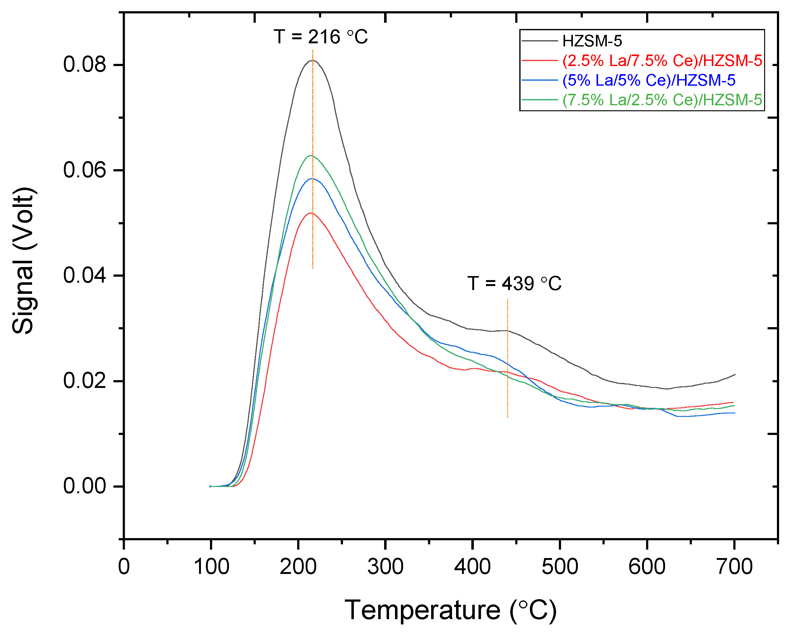 Molecules 27 08018 g008 Molecules 27 08018 g008