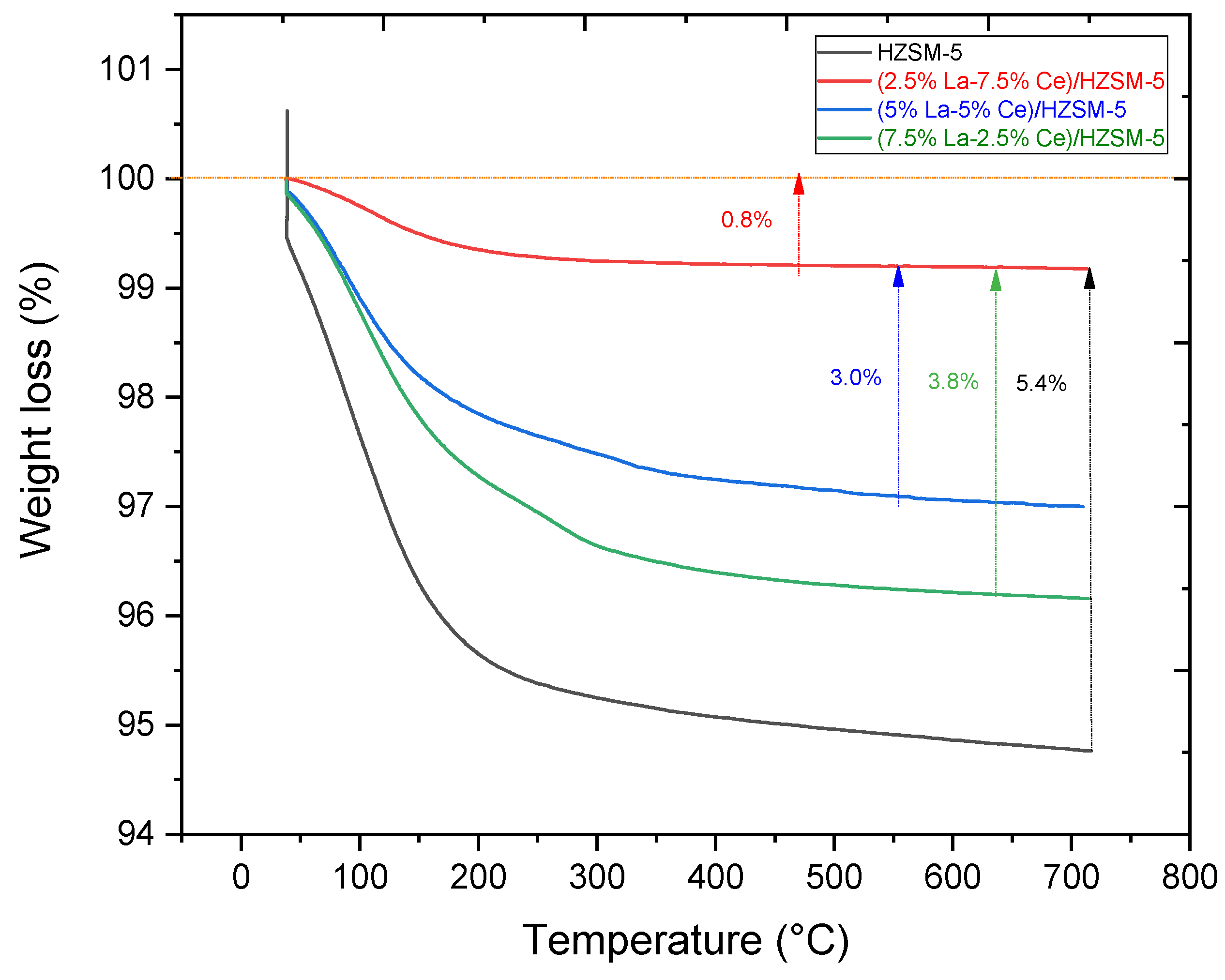 Molecules 27 08018 g009 Molecules 27 08018 g009