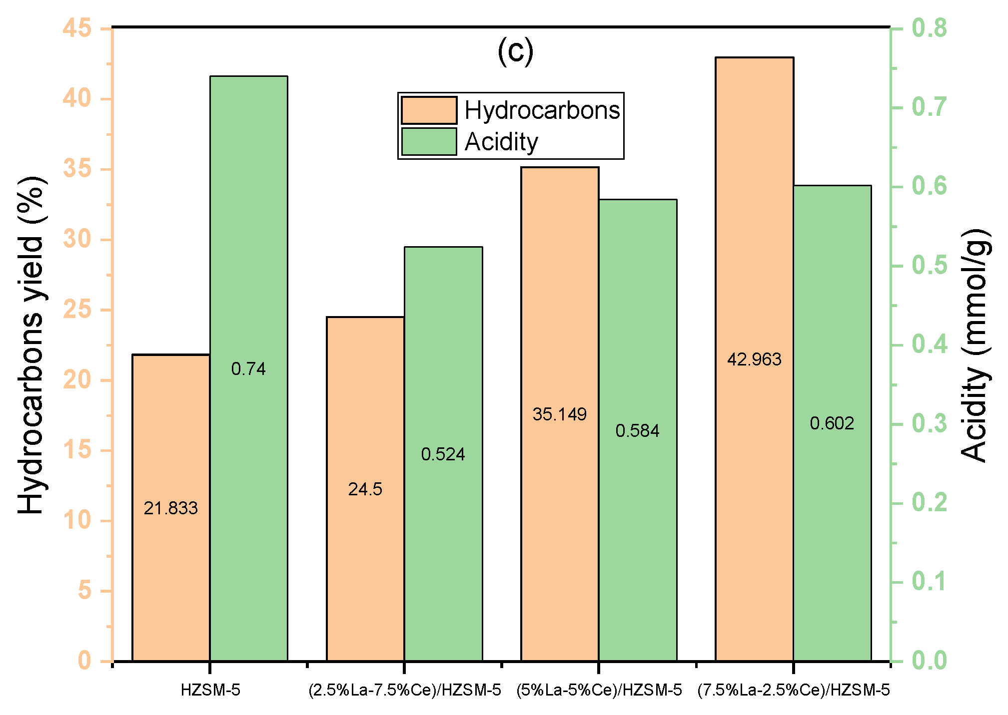 Molecules 27 08018 g012b Molecules 27 08018 g012b